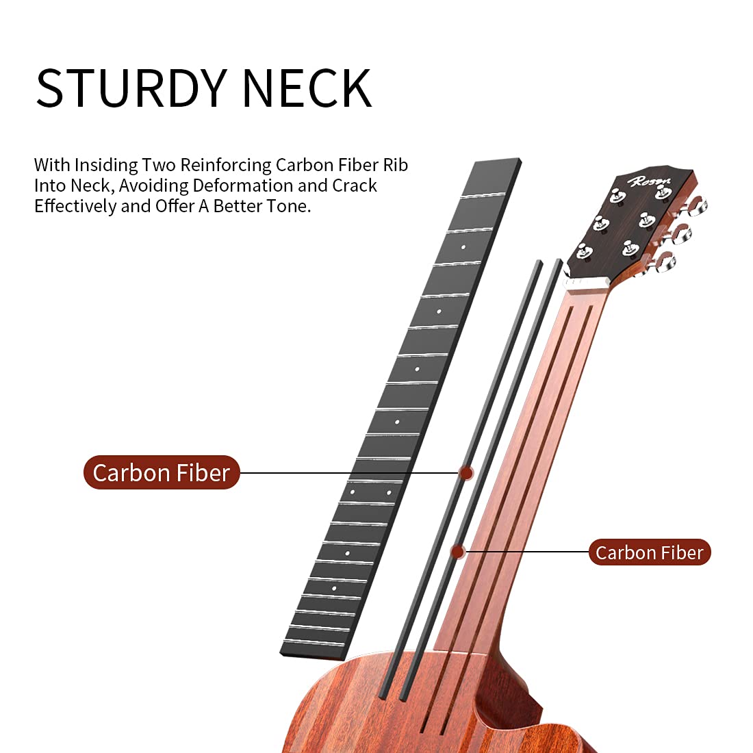 Rosen G31 Dreadnought Acoustic Guitar - 41 Inch Full Size Solid Mahogany Top with Gloss Finish - Starter Kit Includes Gig Bag, Strings, Strap & Picks - Perfect for Beginners, Campfires & Live Performances