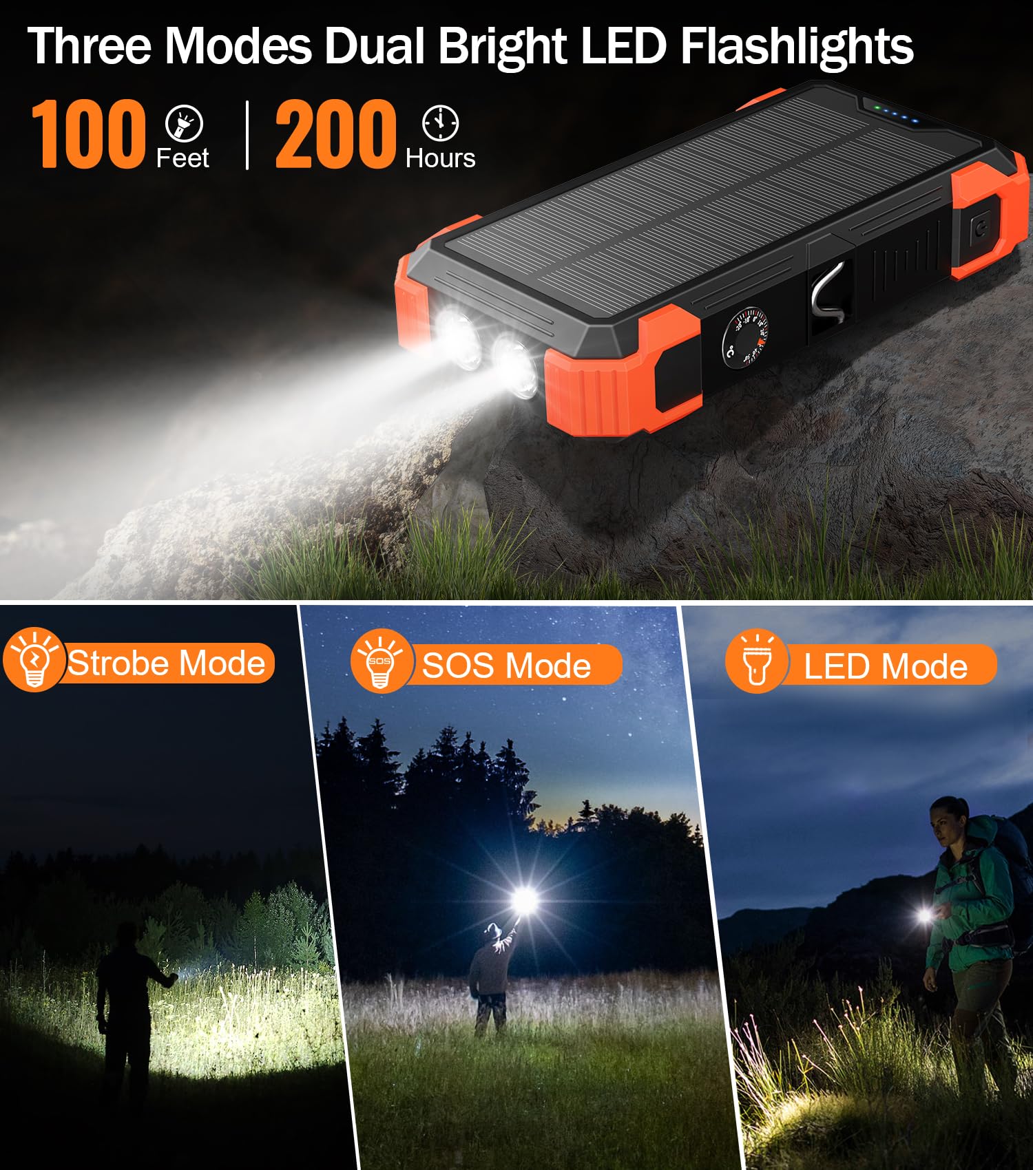 GOODaaa PN-W33 20W Solar Charger with PD Fast Charging - Portable Power Bank for Camping, Hiking & Outdoor Adventures