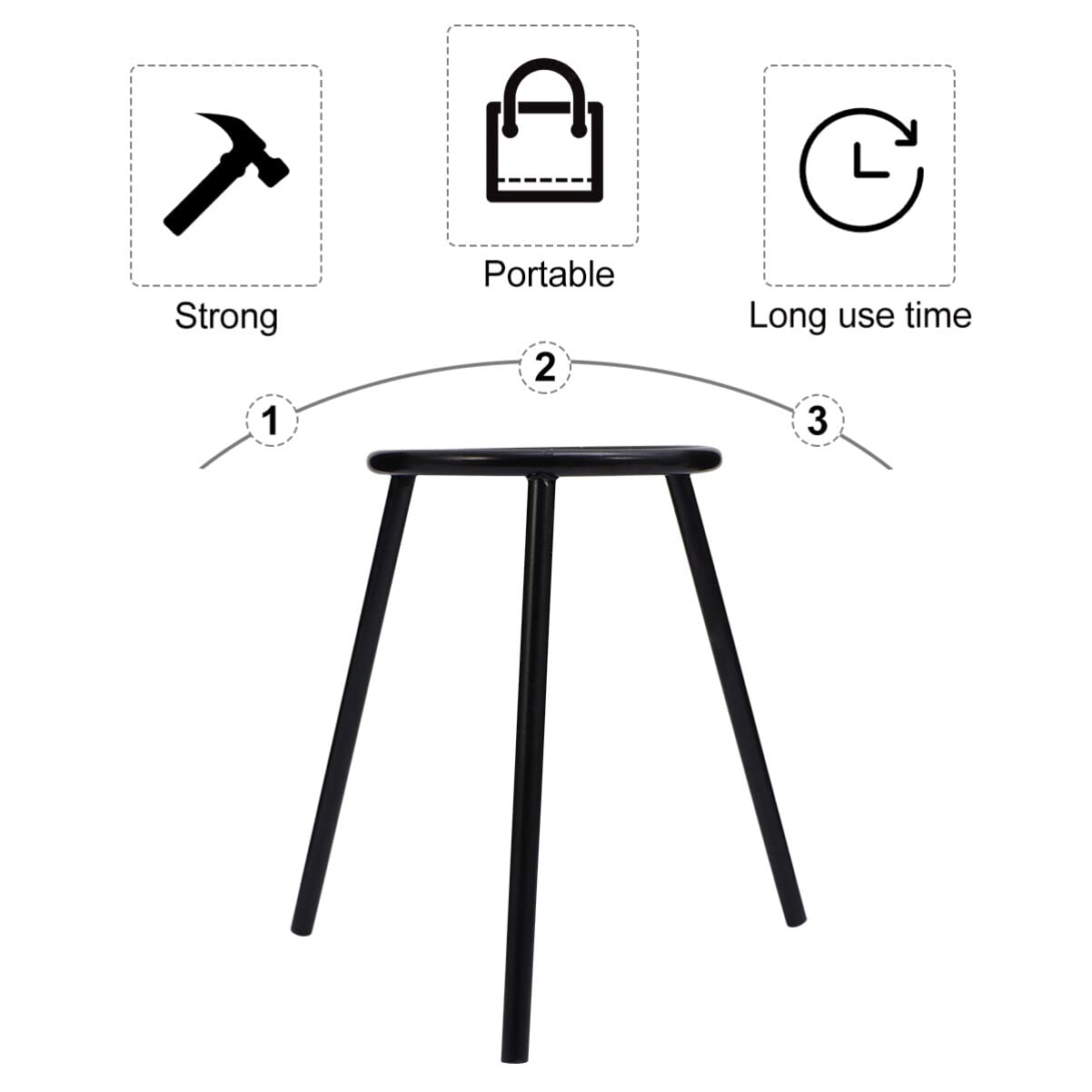 Lab Tripod Stand with Bunsen Burner - 2Pcs Heavy Duty Chemistry Lab Equipment for Science Experiments & Classroom Education | Perfect for Labs, Schools & STEM Learning