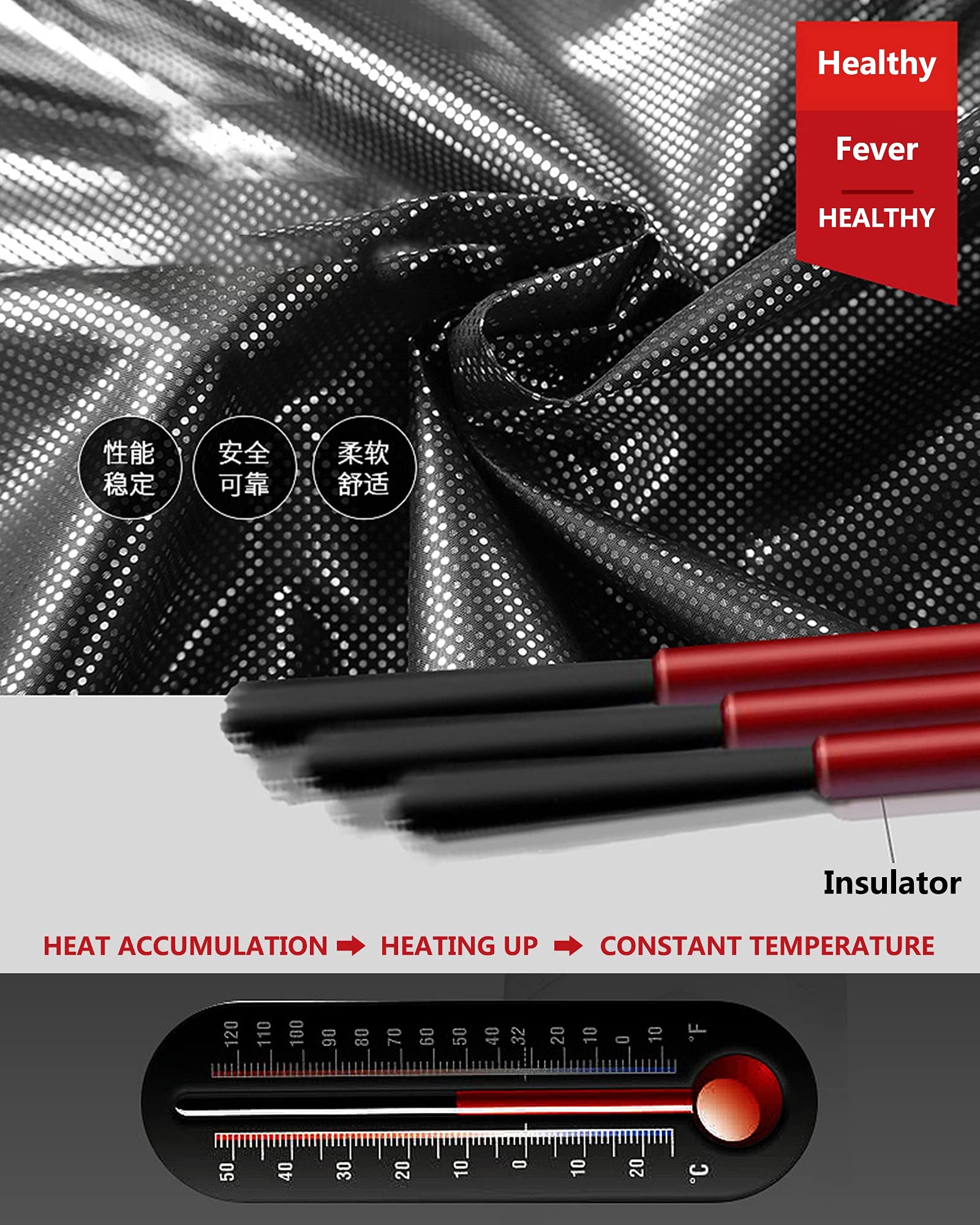 Men's USB Heated Vest with 3 Adjustable Heating Levels - Lightweight Electric Warming Jacket for Winter Outdoor Activities (Hunting, Hiking, Camping)