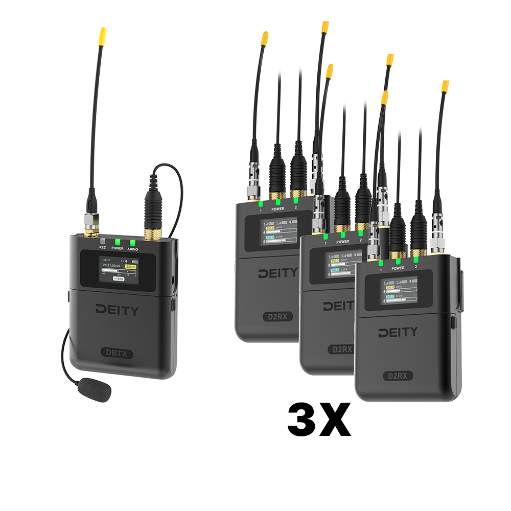 THEOS Camera Hop Kit (US Model) - Professional Wireless Video Transmission System for Filmmakers & Content Creators - Perfect for Live Streaming, Vlogging, and On-Set Production