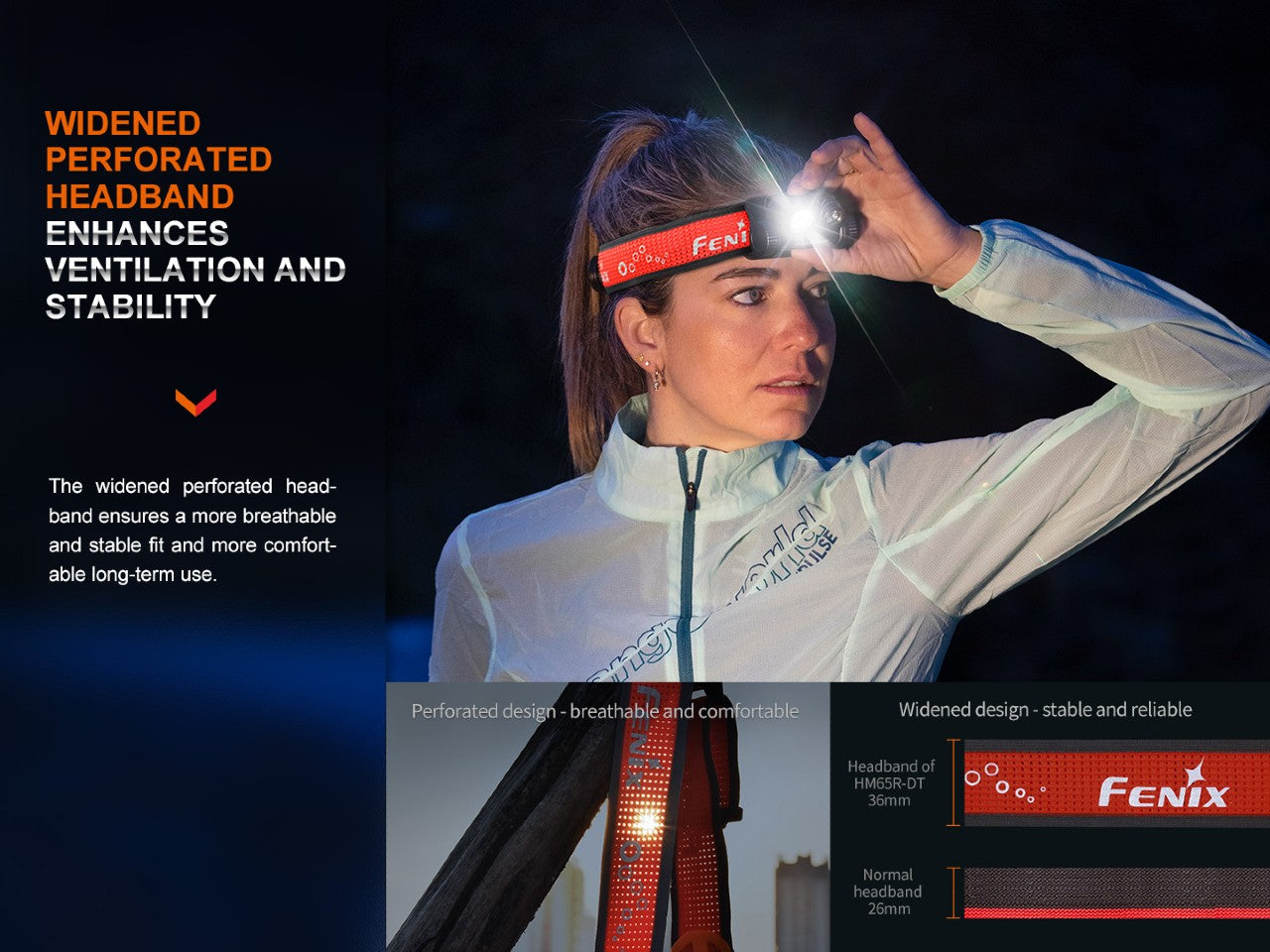 Fenix HM65R DT Rechargeable LED Headlamp - 1400 Lumens, Waterproof Headlight for Trail Running, Hiking, Camping & Outdoor Adventures