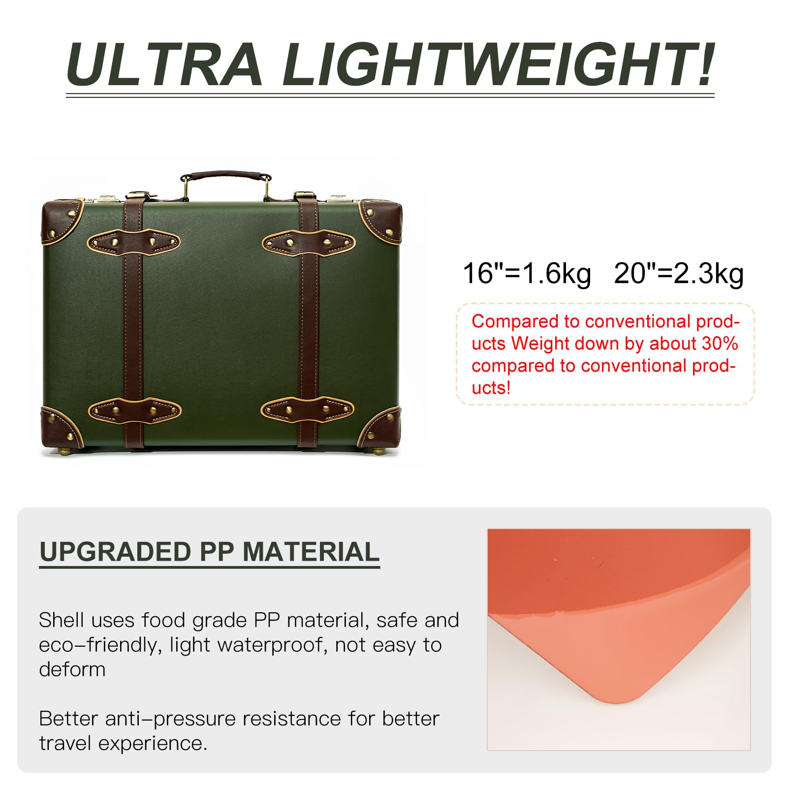 Vintage Leather Carry-On Overnight Suitcase - Cute Mini Trunk Luggage with Adjustable Shoulder Strap for Women | Perfect for Weekend Getaways, Business Trips & Airplane Cabin Baggage