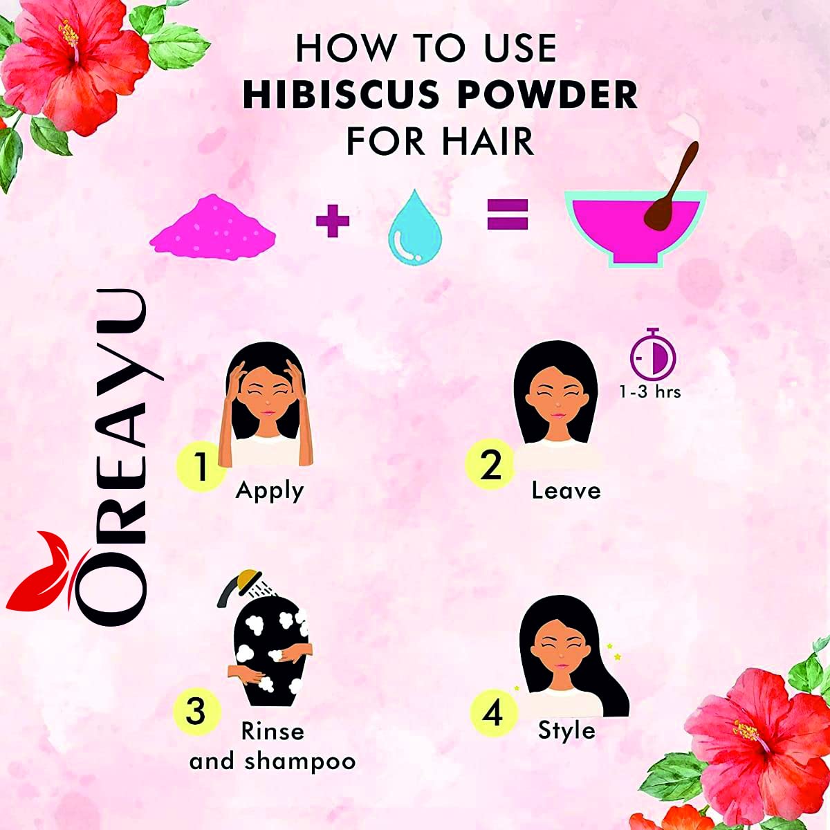 OREAYU ™ 2 Pack Organic Hibiscus Flower Powder - 100% Natural Herbal Supplement for Hair Growth, Skin Care & Face Mask (100g x 2) | DIY Beauty Treatments, Natural Hair Dye & Ayurvedic Remedies
