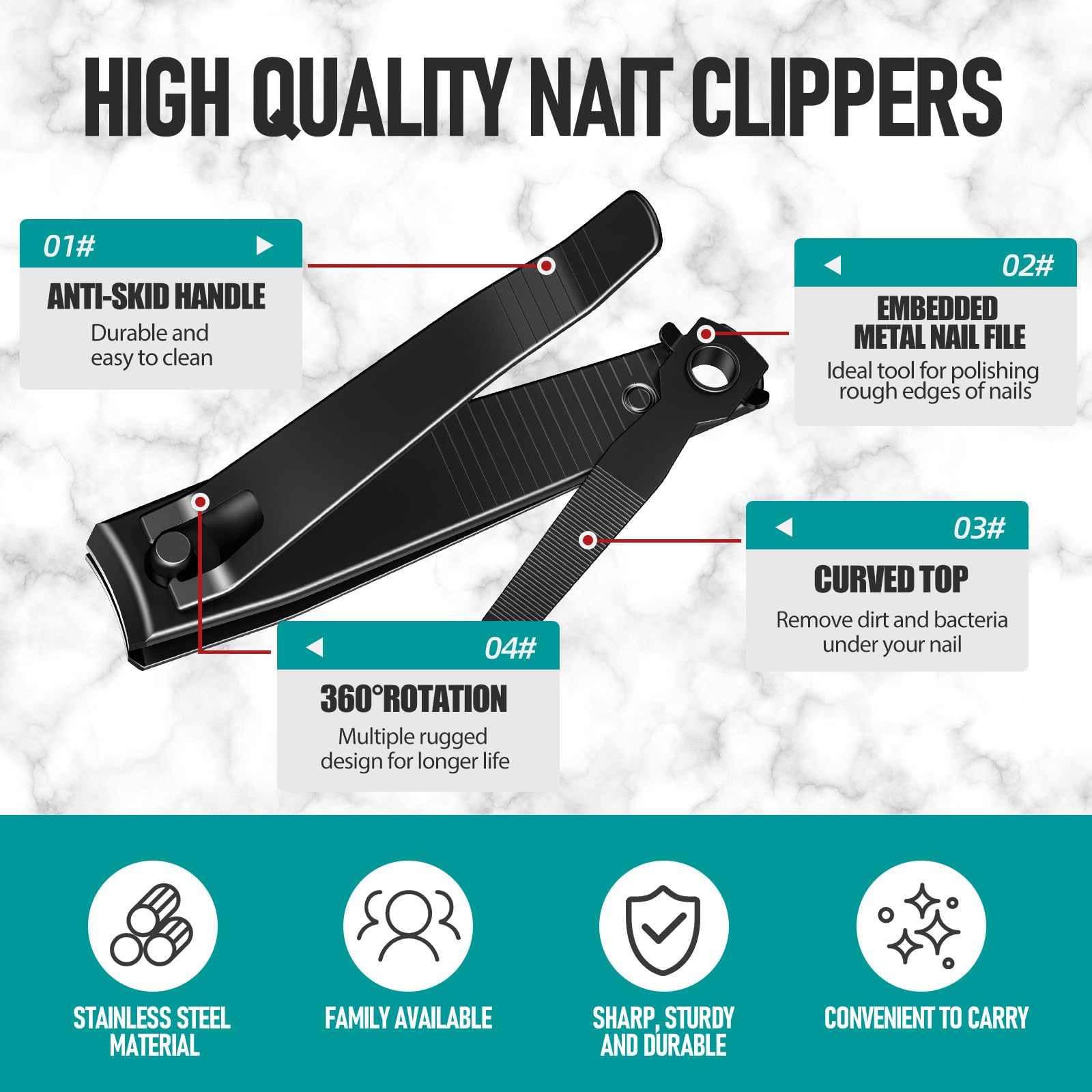 Premium Stainless Steel Nail Clippers Set - Heavy Duty Black Matte Nail Clipper with Nail File, Professional Fingernail & Toenail Cutters for Men & Women - Perfect Grooming Kit & Christmas Gift in Elegant Tin Case - Ideal for Travel, Home Use, and Salon Professionals