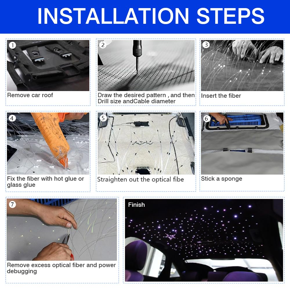 16W Dual Head Twinkle Fiber Optic Lights Kit - Bluetooth RGBW LED Starlight Headliner for Car & Home Ceiling | 920pcs Mixed Fibers (9.8ft/3m) with Meteor Shooting Star Effect | Perfect for Bedroom, Theater, Party & Romantic Ambiance Lighting