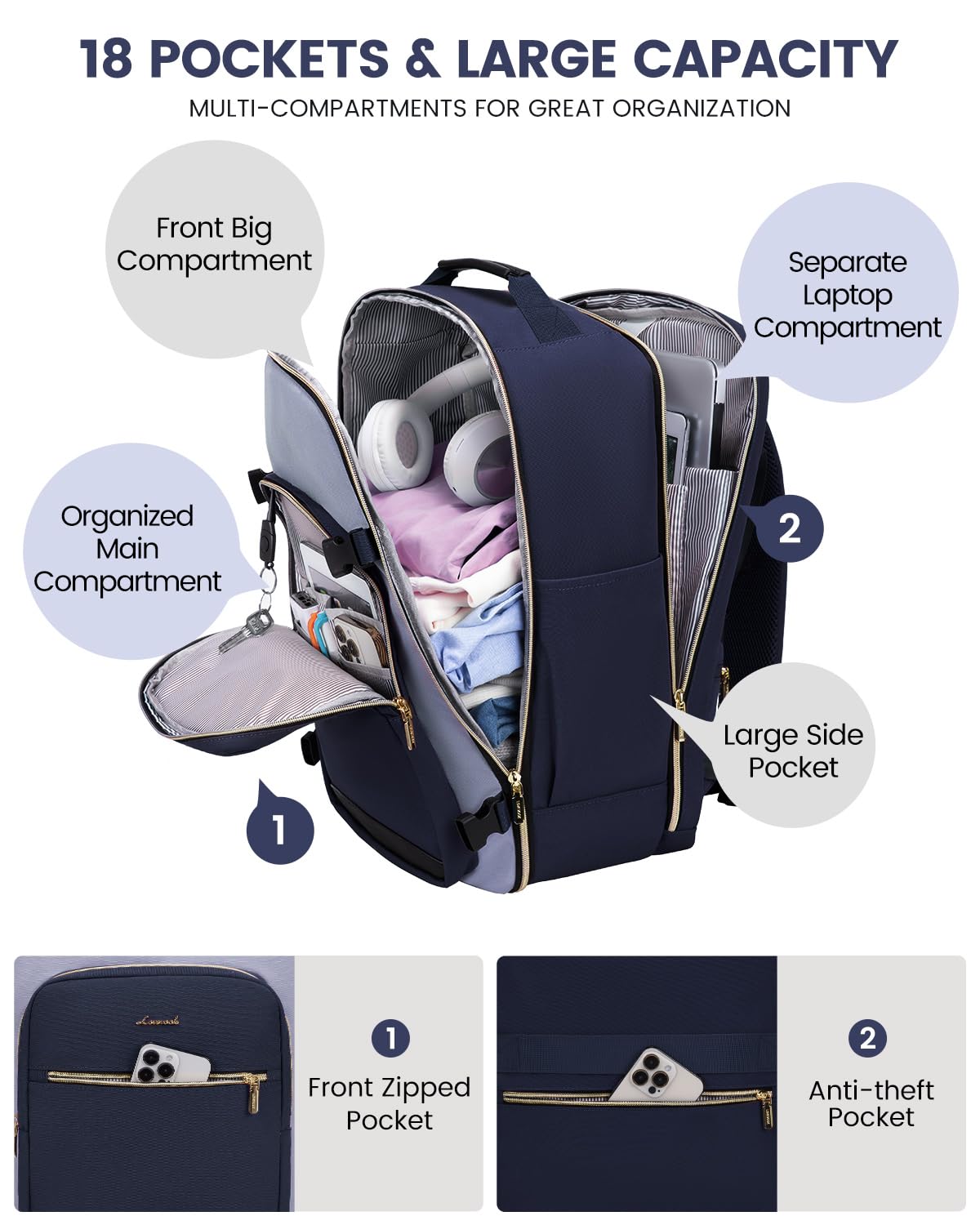 LOVEVOOK 40L Carry On Backpack for Travel - TSA Approved Personal Item Bag with 3 Packing Cubes, Waterproof Airplane Backpack Fits 17