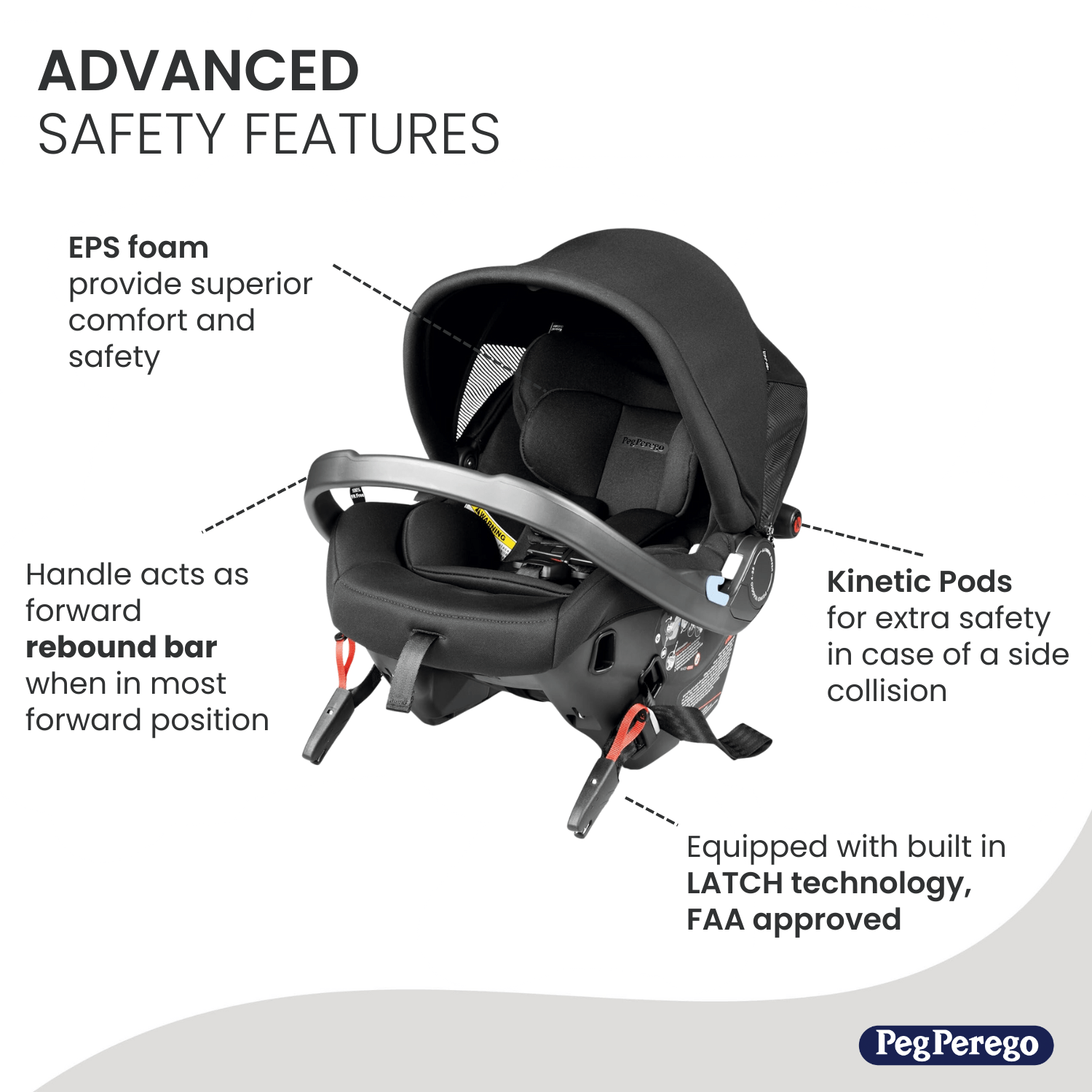 Peg Perego City Loop + Urban Mobility Infant Car Seat & Stroller Travel System - Safe & Comfortable Baby Carrier for Newborns to Toddlers - Perfect for Shopping, Travel & Daily Outings