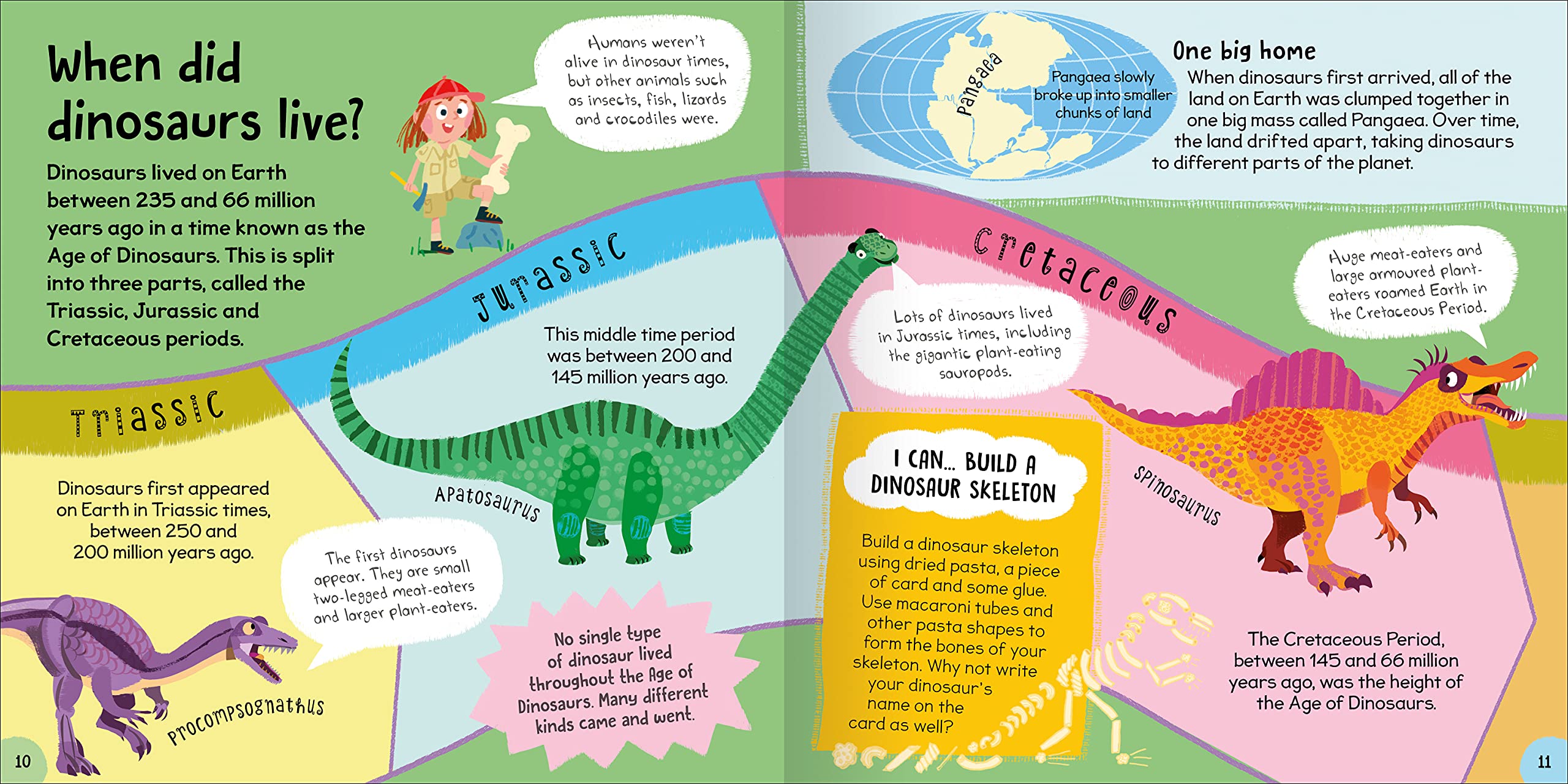 First Dinosaur Book for Kids - Educational Dinosaur Encyclopedia with Fun Facts & Pictures | Perfect for Early Learning, Bedtime Stories & Classroom Activities