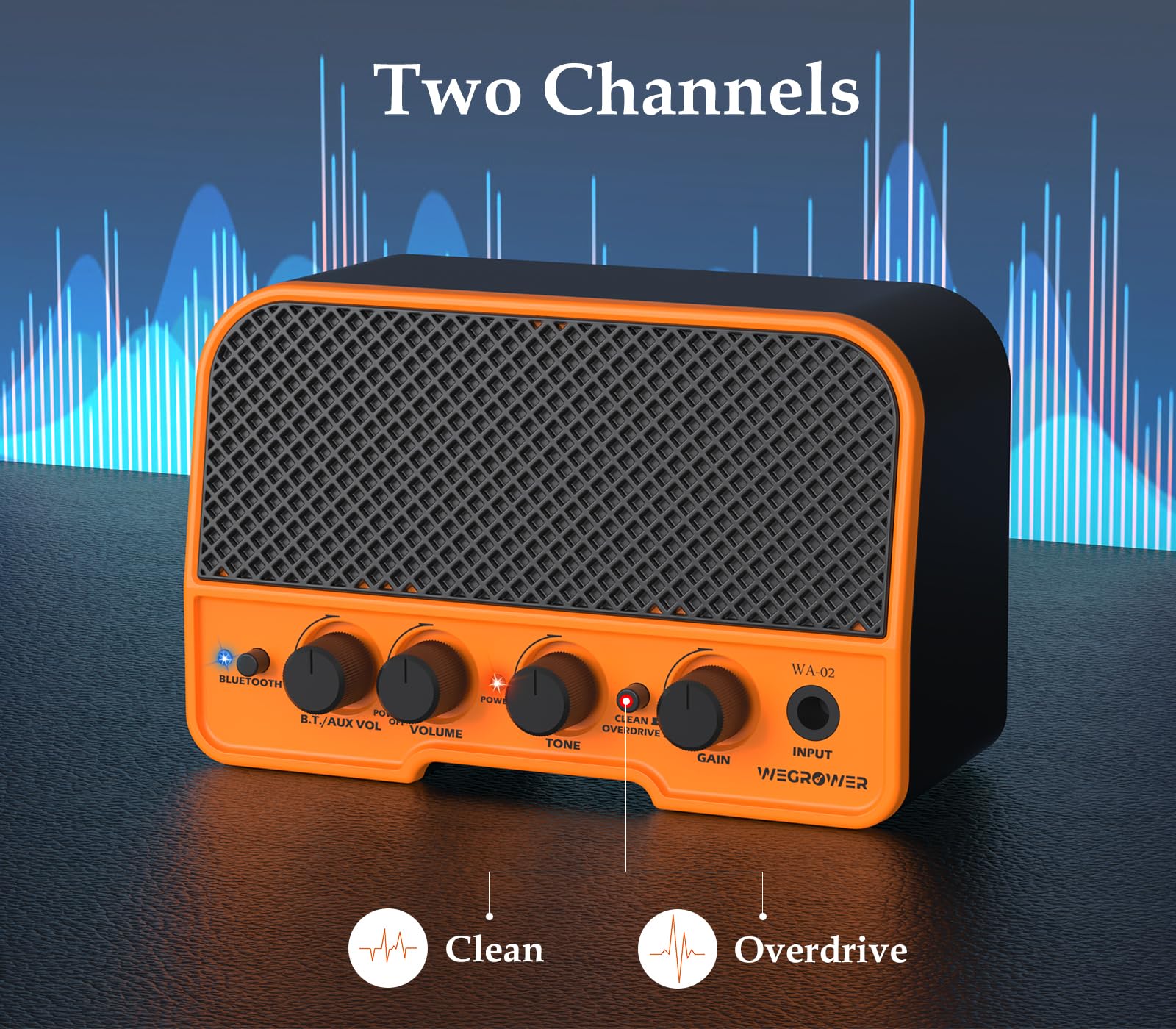 5W Rechargeable Bluetooth Electric Guitar Amplifier with Clean/Overdrive Effects & Headphone Output - Portable Mini Guitar Amp for Practice, Home Studio & Live Performances