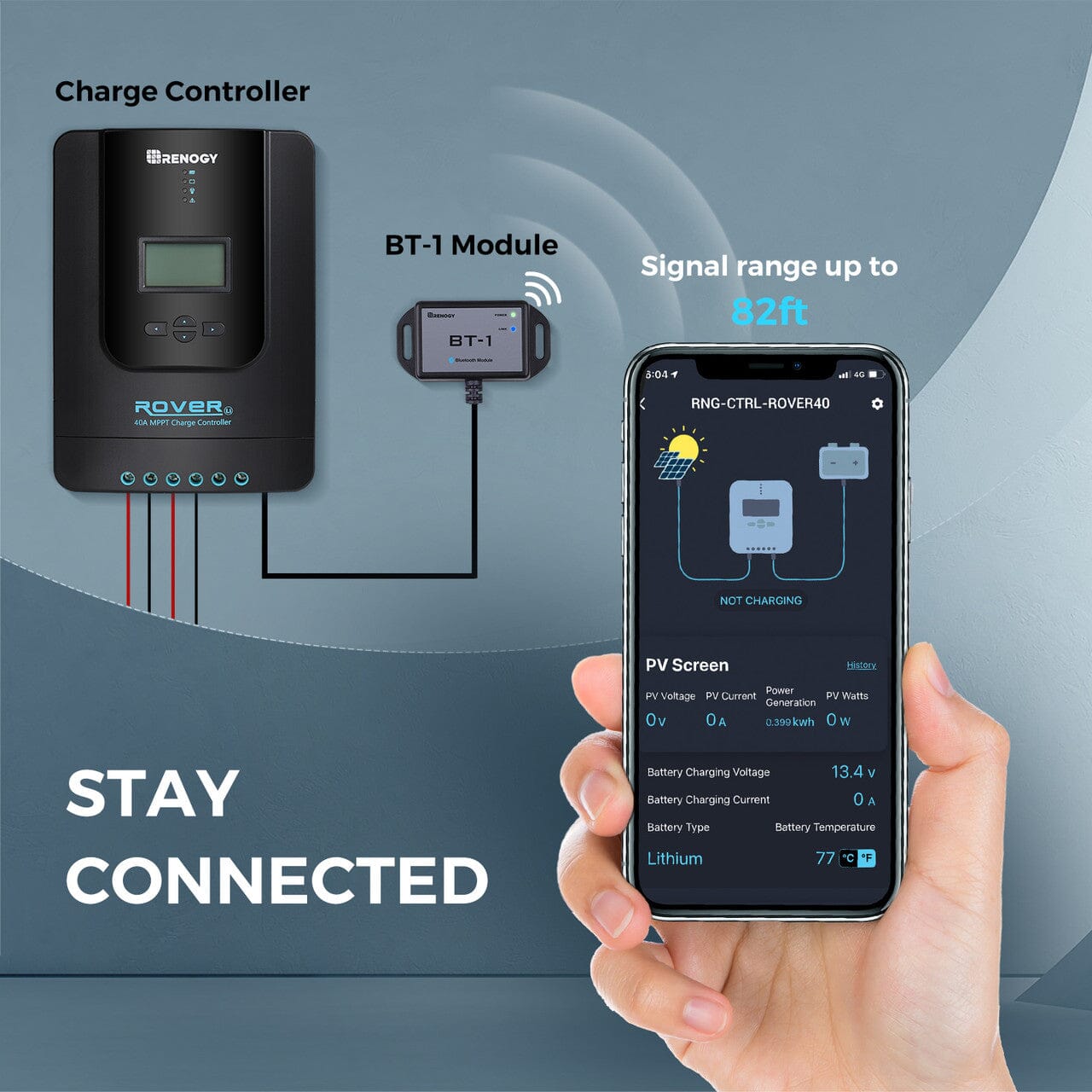 Renogy Solar Panel Kit with Charge Controller - Customizable Solar Power System for Home, RV, Boat & Off-Grid Use | High Efficiency Solar Energy Kit
