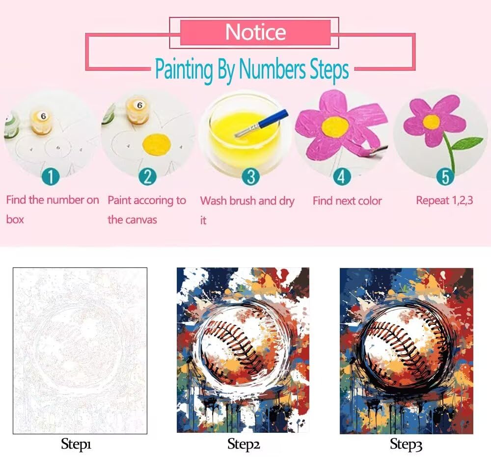 DIY Paint by Numbers Kit - 16x20 Inch American Breakfast Oil Painting Canvas for Beginners (Kids, Students & Adults) with Brushes & Acrylic Paints - Home Decor, Gift & Stress Relief Art Project (Frameless) - Perfect for Family Bonding, Classroom Activities & Creative Relaxation