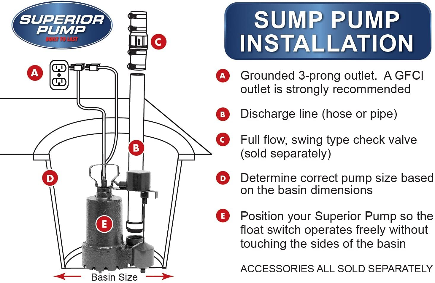 Superior Pump 92330 1/3 HP Thermoplastic Submersible Sump Pump with Tethered Float Switch - Heavy Duty Water Removal for Basements, Crawl Spaces & Flooded Areas