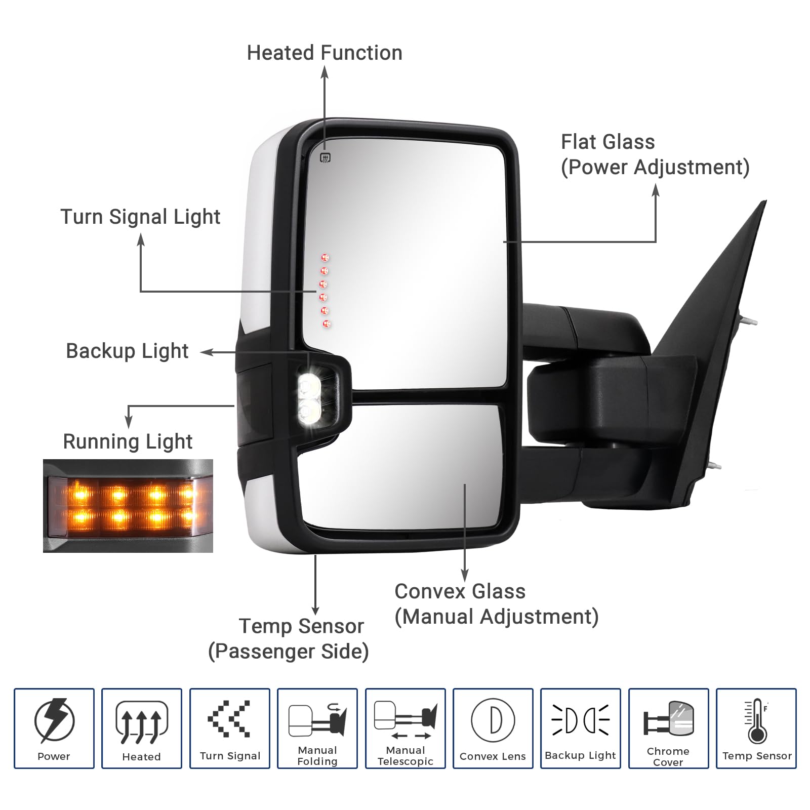 Heated Power-Adjustable Towing Mirrors for 2014-2018 Chevy Silverado & GMC Sierra 1500/2500/3500 HD - Chrome Back with Running Lights & Turn Signals - Perfect for Towing, Off-Roading & Night Driving