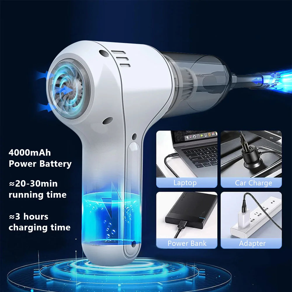 ANYCO Anymob Handheld Vacuum Cleaner - Compact & Portable with 2 Filters, White - Perfect for Car, Home, and Office Cleaning
