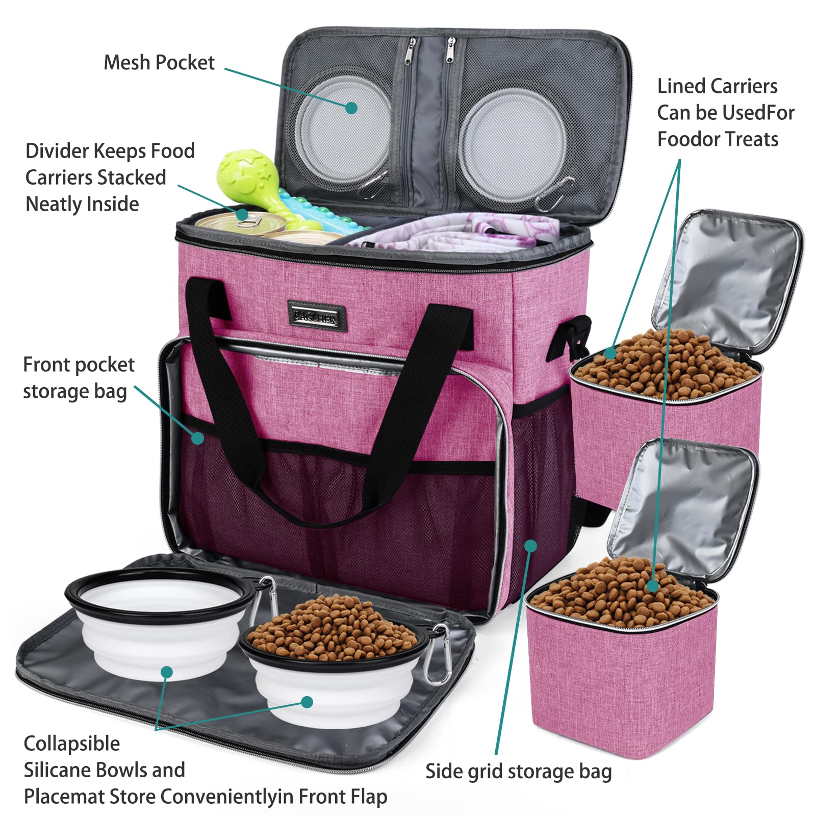BAGLHER Dog Travel Bag - Waterproof Pet Carrier with 2 Food Containers & Collapsible Bowls | Essential Travel Accessories for Dogs & Cats | Perfect for Road Trips, Airplane Travel & Outdoor Adventures (Pink)