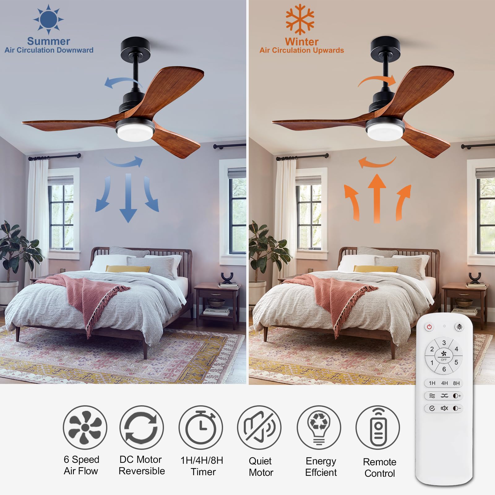 42 Inch Modern Ceiling Fan with Light and Remote Control - Dimmable LED Light, 3 Wood Blades, 6-Speed Quiet DC Motor - Indoor/Outdoor Use for Bedroom, Kitchen, Office, Patio, Living Room - Energy Efficient Cooling Solution for Home and Commercial Spaces