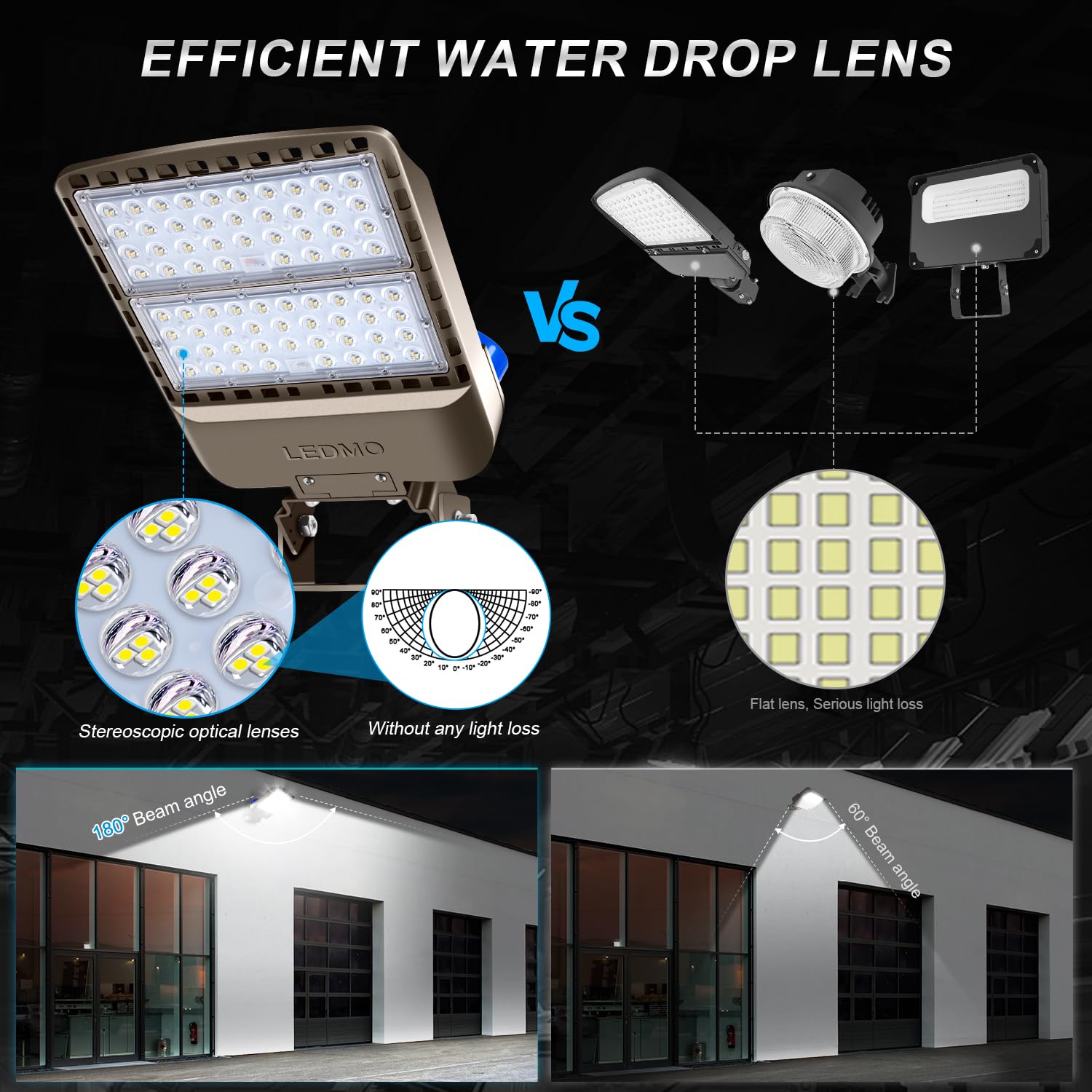 200W LED Parking Lot Lights - 28000LM 5000K Adjustable Flood Lights for Outdoor Commercial Use | Dusk to Dawn Security Lighting | IP65 Waterproof | Wall Mount Shoebox Light Fixture (3 Pack) - Perfect for Parking Lots, Warehouses, and Building Exteriors