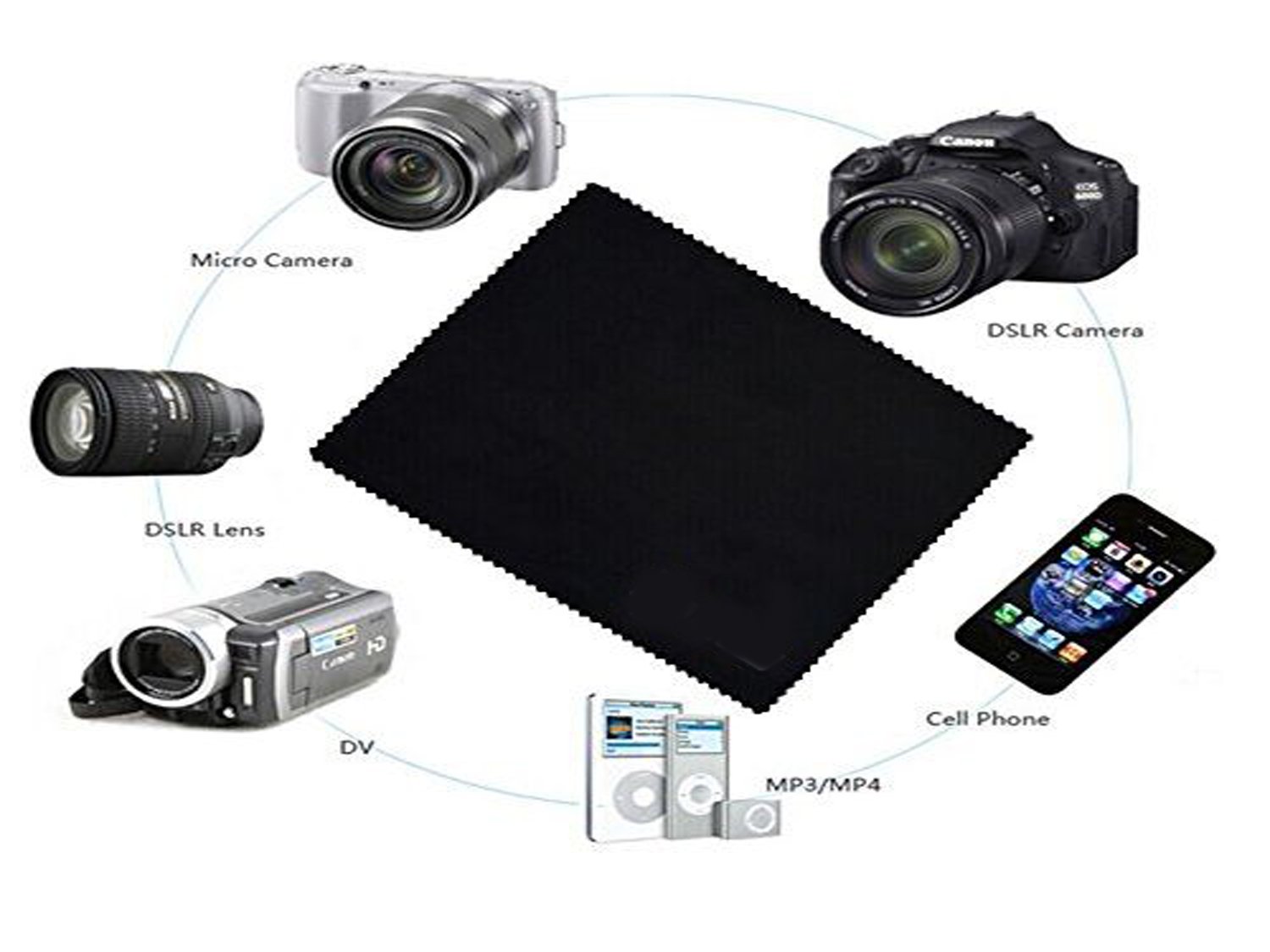 Premium Microfiber Cleaning Cloths for Screens & Lenses - Soft Reusable Cloth for iPhone, iPad, Computer LCD, Camera Lens, Glasses & Electronics - Perfect for Home, Office & Travel Use