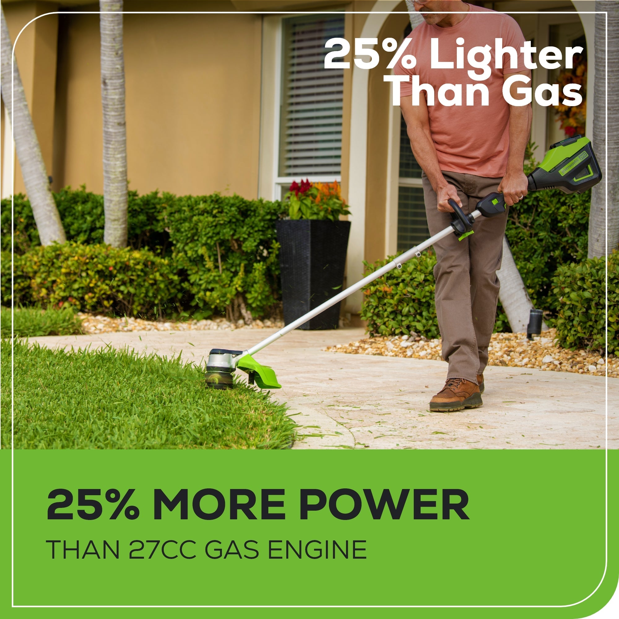 60V 16-Inch Cordless Battery String Trimmer & 610 CFM Leaf Blower Combo Kit with 2.5Ah Battery & Charger - Perfect for Lawn Care, Yard Maintenance, and Landscaping