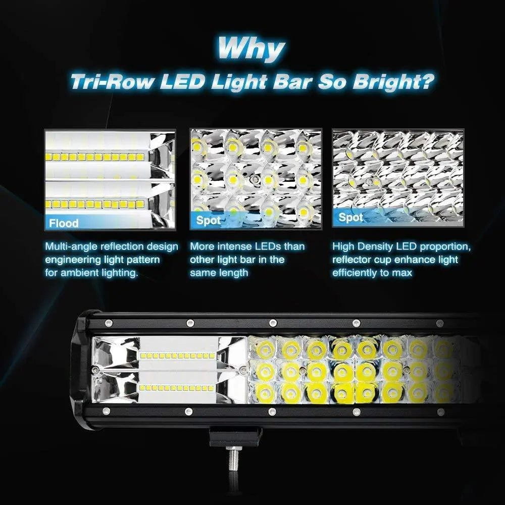 26 Inch 360W Triple Row LED Light Bar - Spot & Flood Combo for Off-Road Trucks, ATVs, UTVs, Boats & Emergency Vehicles - Waterproof & Dustproof for All-Weather Use
