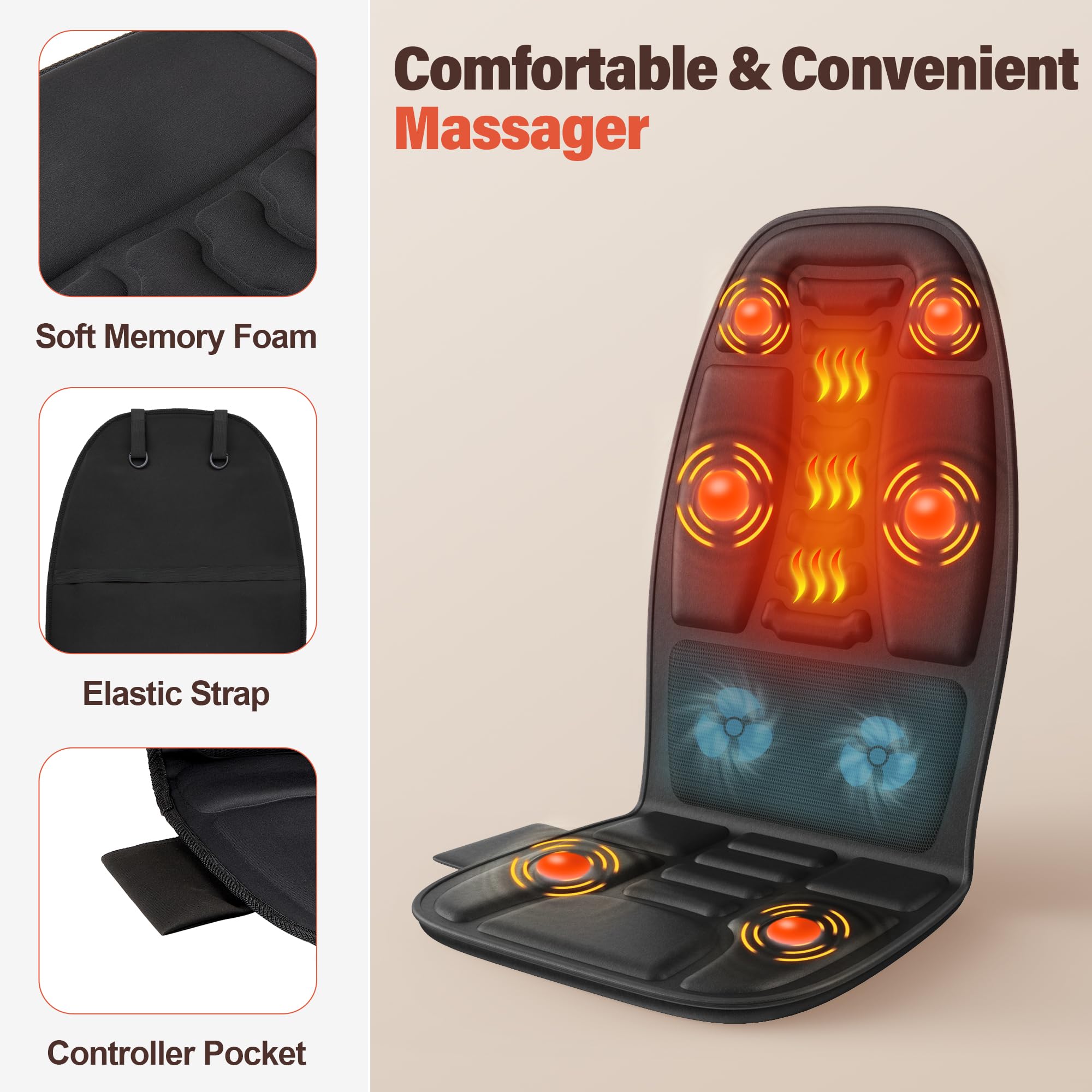 Heated Massage Seat Cushion with Deep Tissue Vibration - Full Body Back Massager for Office Chair, Car & Home Use - Includes 2 Power Adapters - Perfect Gift for Dad, Mom & Seniors - Relieve Back Pain & Stress at Work or While Traveling