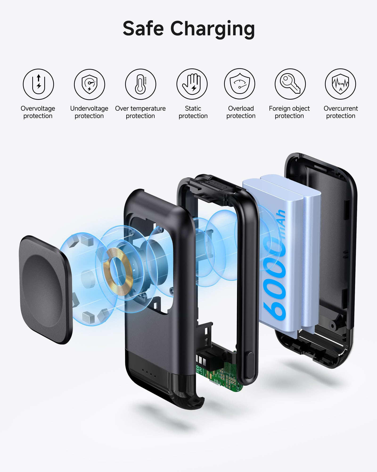 LeChivée 6000mAh Magnetic Portable Charger for Samsung Watch 7/6/5/4/Active 2/Ultra - Built-in Cable Fast Charging Power Bank for Galaxy Watch & Phone - Perfect for Travel, Workout, and Daily Use
