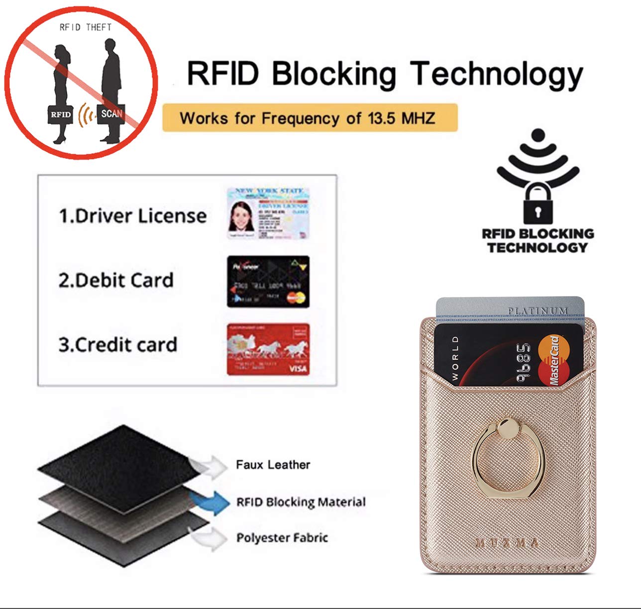 RFID Phone Card Holder - Rose Gold Pu Leather for iPhone & Android - Wallet & Stand for Daily Use