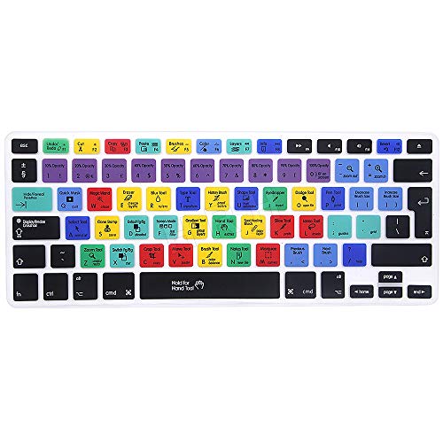 Photoshop PS EU Layout