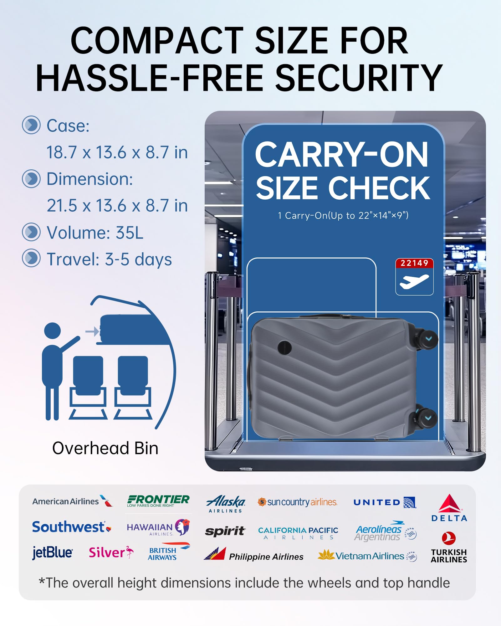 BAGSMART 20 Inch Carry On Luggage - Airline Approved Hardside Spinner Suitcase (22x14x9 Inches) - Lightweight PC Travel Luggage for Men & Women in Grey - Perfect for Business Trips & Weekend Getaways