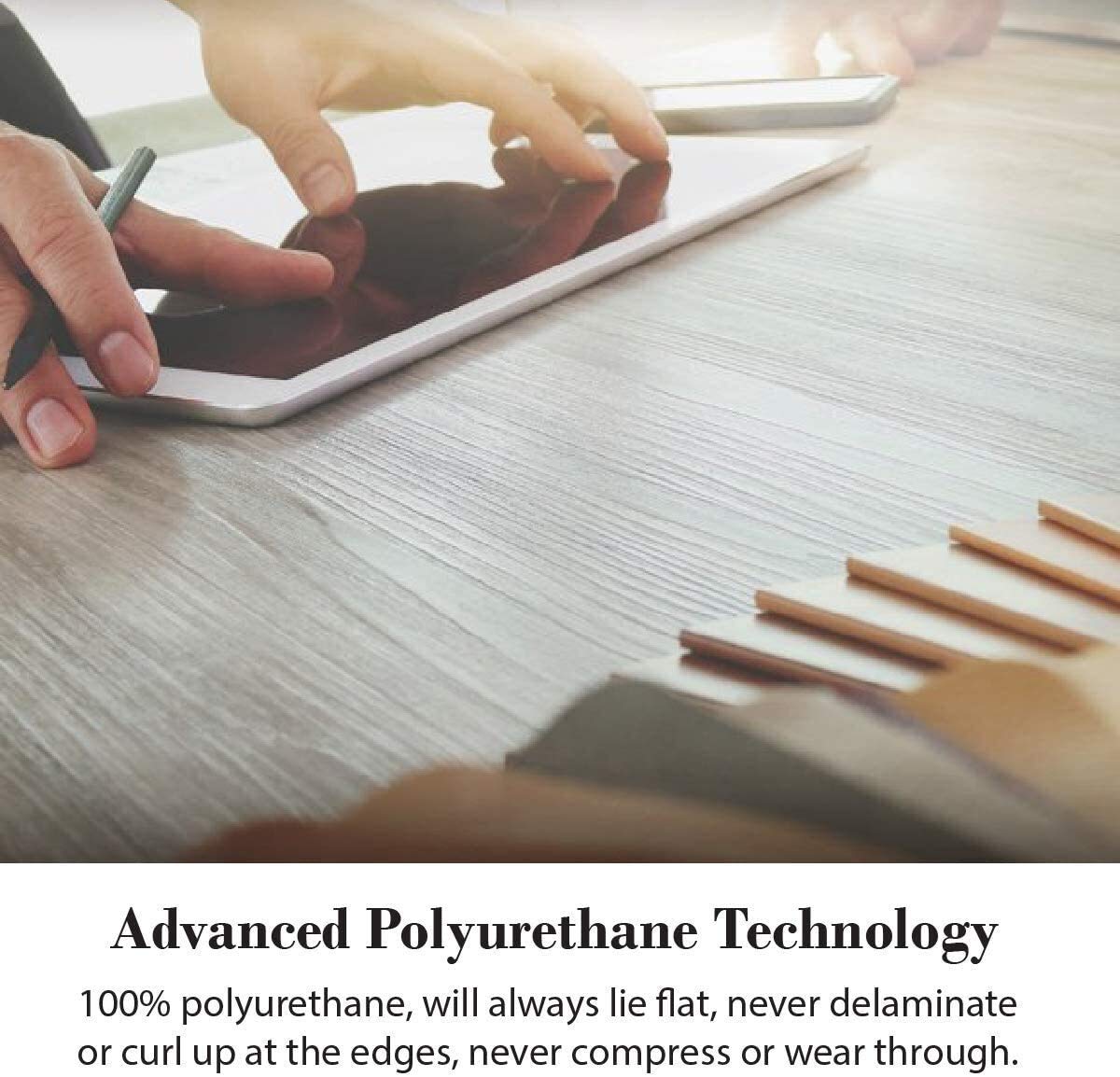 Premium Anti-Fatigue Standing Mat for Kitchen & Gardening - 18