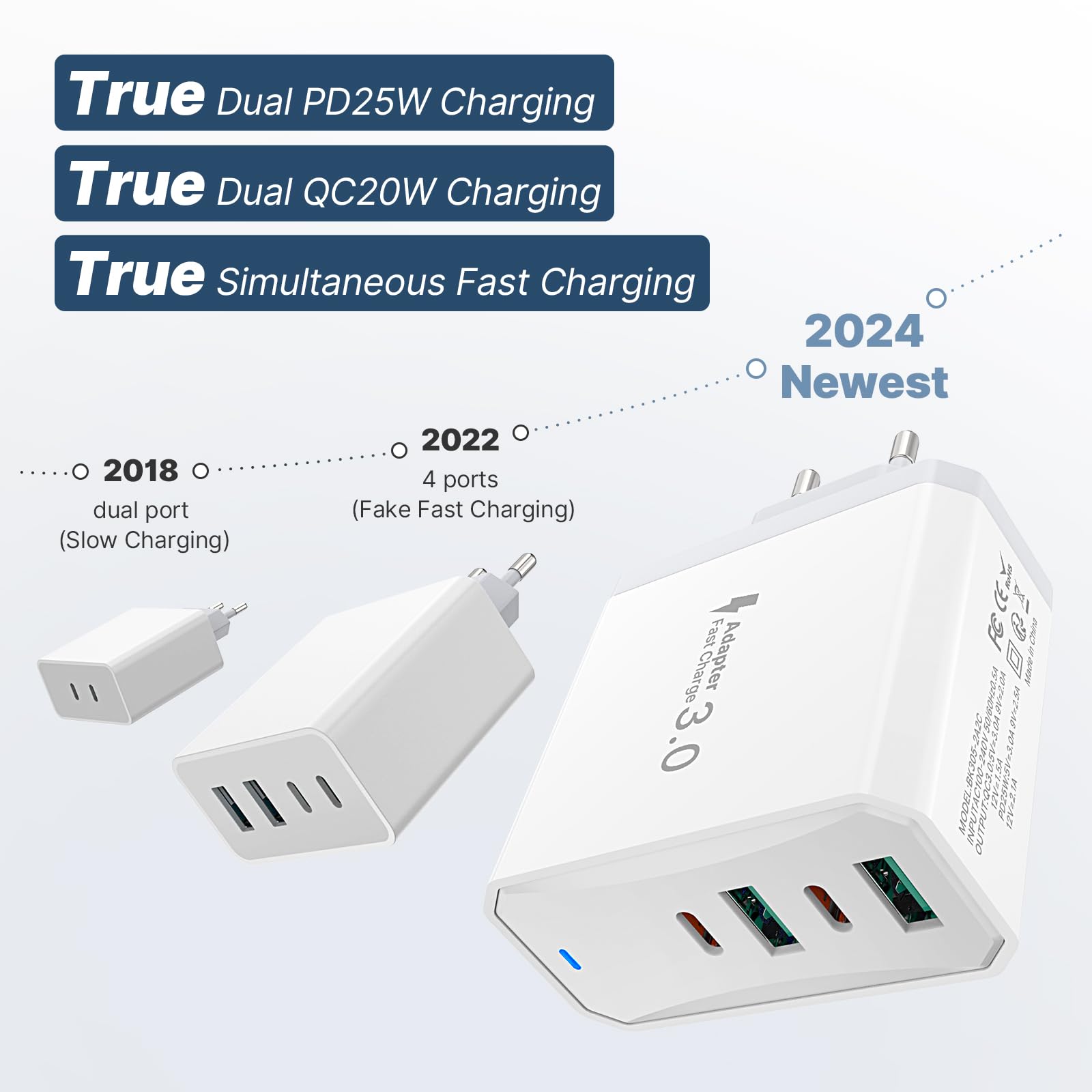 4-Port USB C Fast Charger 50W with PD 25W & QC 18W - Compatible with iPhone 15 Pro Max/14 Plus/13/12/11/SE/XR/XS/8, Samsung & More - Perfect for Travel, Office & Home Charging Needs