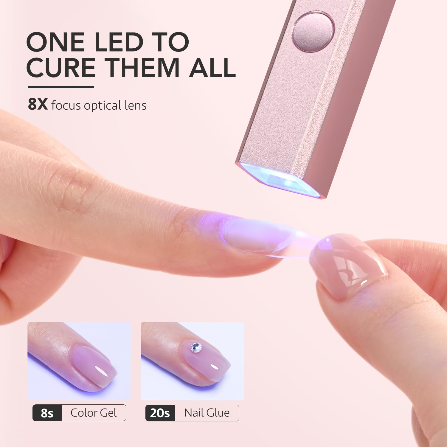 GAOY Cordless UV Nail Lamp with Stand - Rechargeable USB LED Gel Nail Dryer for Fast Curing, Mini Handheld Nail Light with LCD Display (Rose Gold) | Perfect for Home Manicures, Salon Professionals & Travel Nail Care