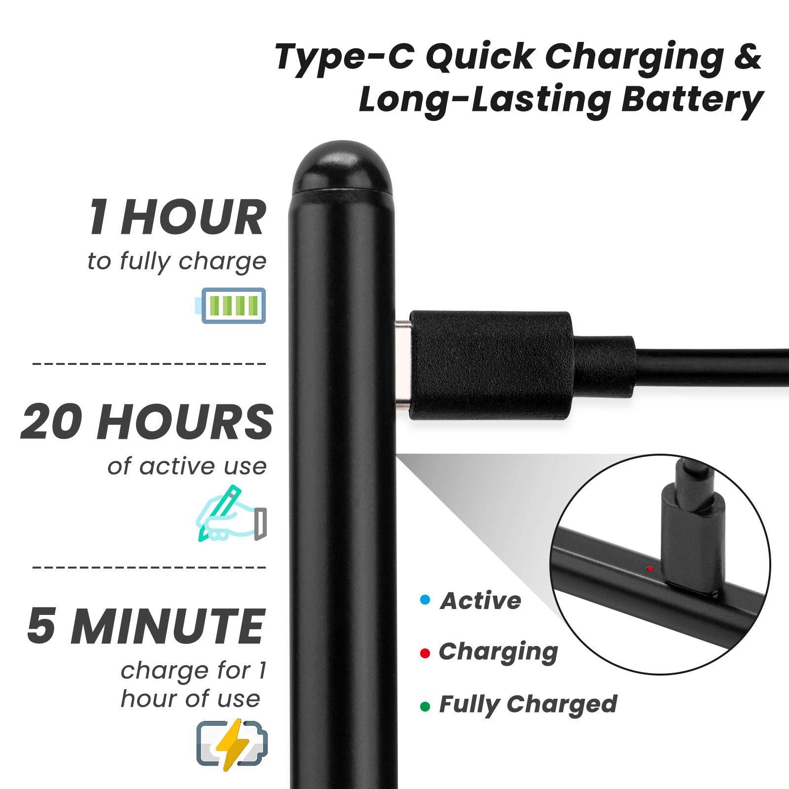 iPad Pencil Pro - 2X Fast Charging Stylus Pen for Apple iPad Pro 11/12.9/13 Inch (M4 & All Models) | Premium White Digital Pen for Drawing, Note-Taking & Professional Design Work