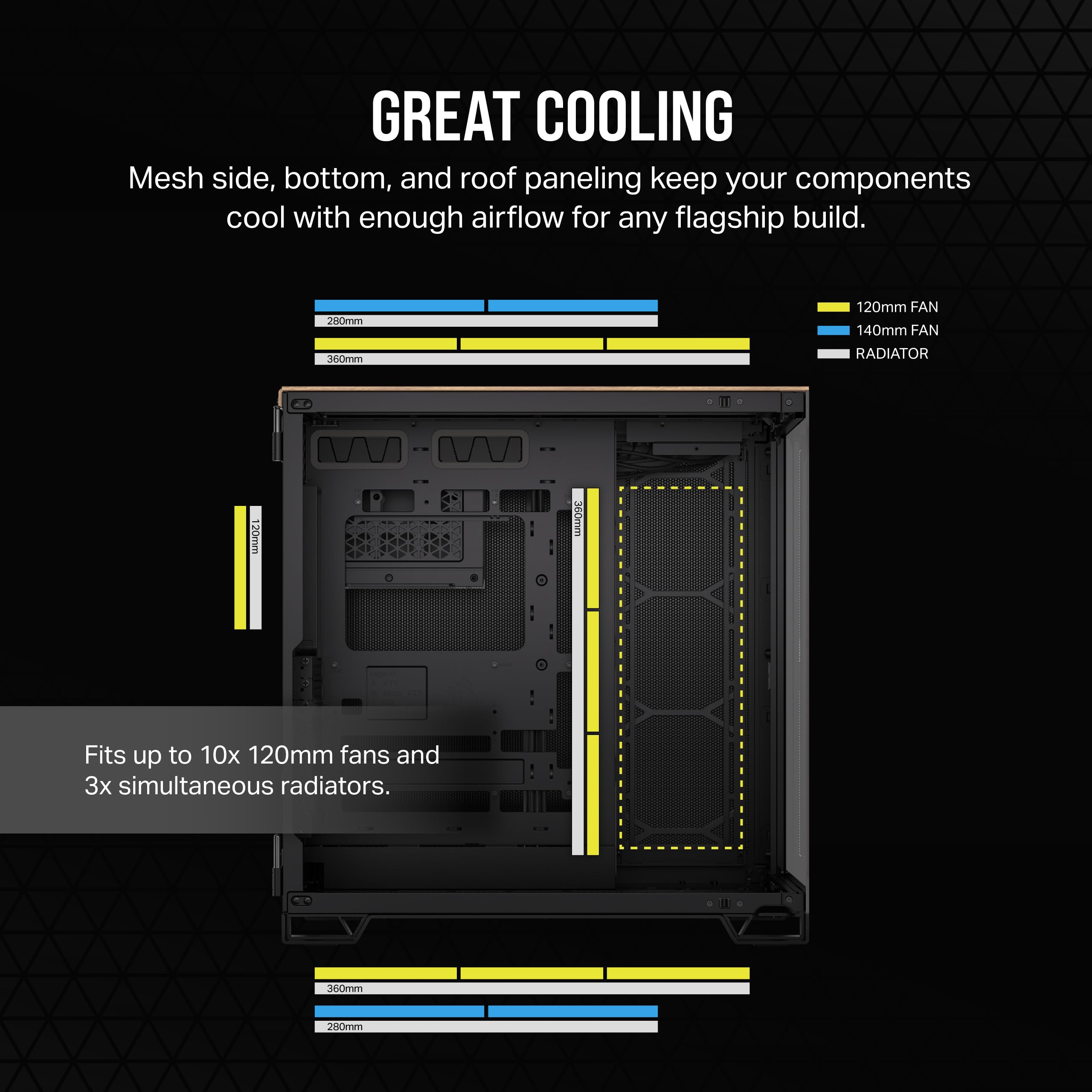 CORSAIR 6500X Mid-Tower ATX Dual Chamber PC Case - Panoramic Tempered Glass, Reverse Connection Motherboard Compatible, High Airflow Design - Black/Walnut Wood (No Fans Included) - Perfect for Gaming Rigs, Workstations & Custom PC Builds