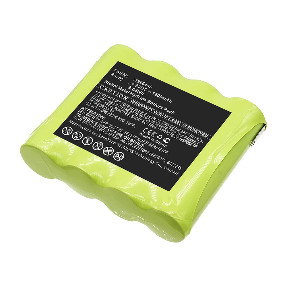 Synergy Digital Equipment Ni-MH 4.8V 1800mAh Replacement Battery for Fluke 1996446 - Perfect for Industrial Testing Equipment & Electrical Maintenance Tools