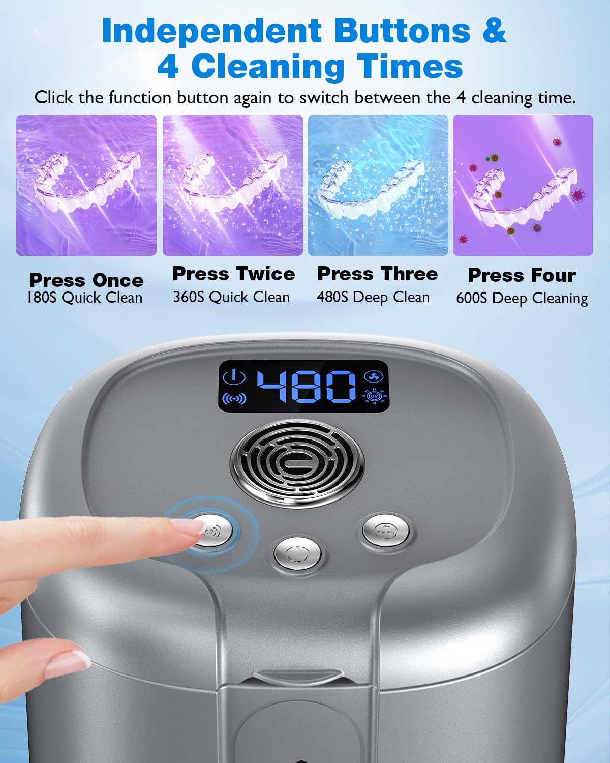 Widit Ultrasonic Retainer Cleaner with UV Light & Drying Function, 46kHz Sonic Cleaning Machine - 4 Modes & Digital Timer for Dentures, Mouth Guards, Braces, Aligners, Jewelry - Perfect for Daily Dental Care & Jewelry Cleaning at Home