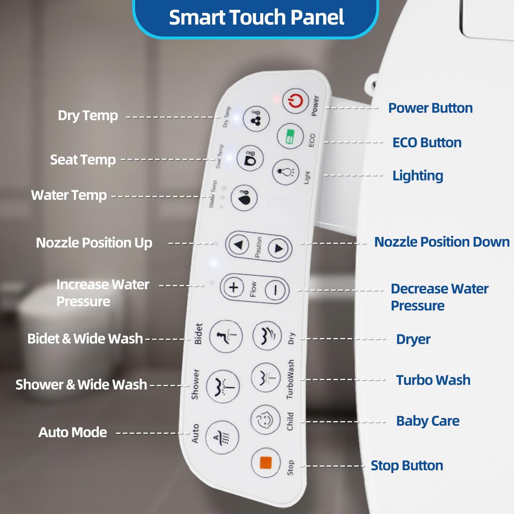 Smart Heated Bidet Toilet Seat Round - Unlimited Warm Water, Vortex Wash, Warm Air Dryer, Rear/Front Wash & LED Light - Perfect for Modern Bathrooms & Luxury Home Upgrades