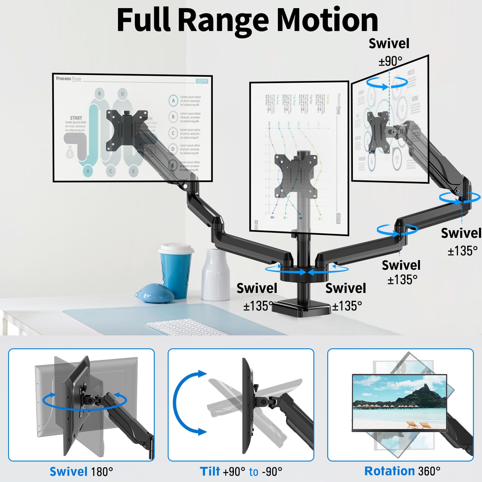 MOUNTUP Triple Monitor Stand for 17-32 Inch Screens - Full Motion Adjustable Gas Spring 3-Arm Desk Mount (Holds 19.8 lbs Each) with Clamp & Grommet Mounting - Black - Perfect for Gaming, Office Work & Multi-Tasking Setup