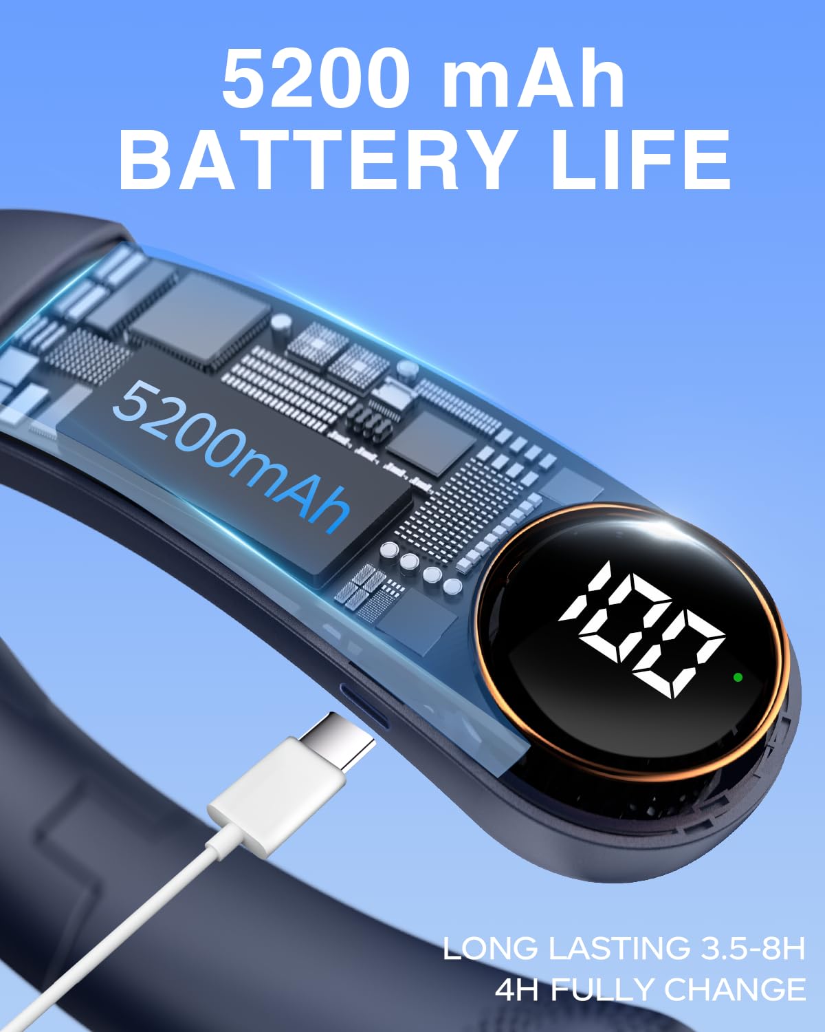5200mAh Portable Neck Fan with 3 Turbo Speeds - Adjustable Bladeless Personal Cooling Fan, 360° Airflow, Super Quiet & Long Battery Life - Perfect for Outdoor Activities, Office, Travel & Summer Heat Relief