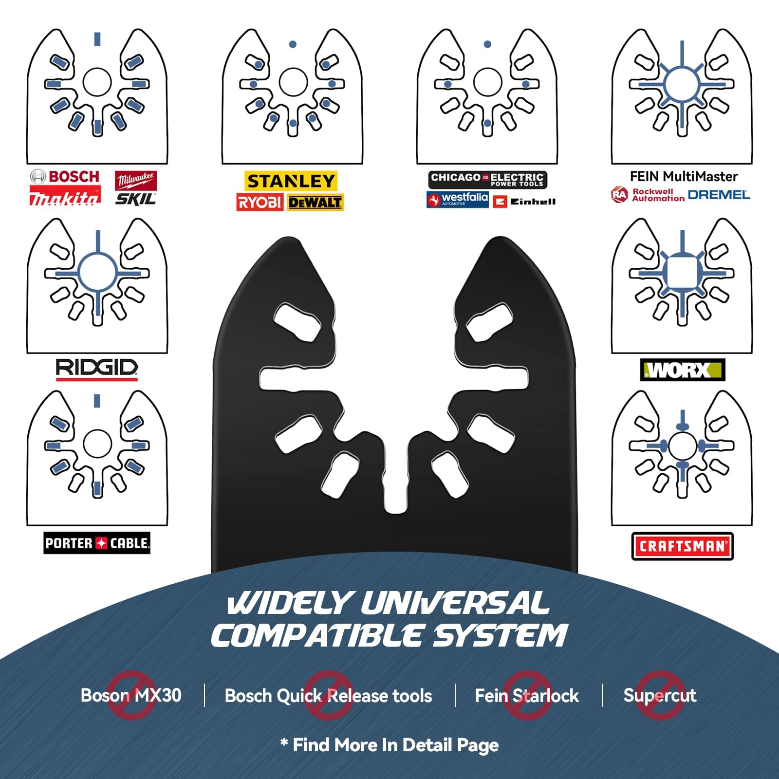 KELIN 78-Piece Oscillating Tool Blade Set with Japanese Long Teeth for Wood Cutting - High Efficiency Multitool Blades, Universal Quick Release Oscillating Saw Blades Kit Includes 2 Titanium Blades & Sanding Pad - Perfect for DIY Projects, Home Renovation, and Professional Woodworking