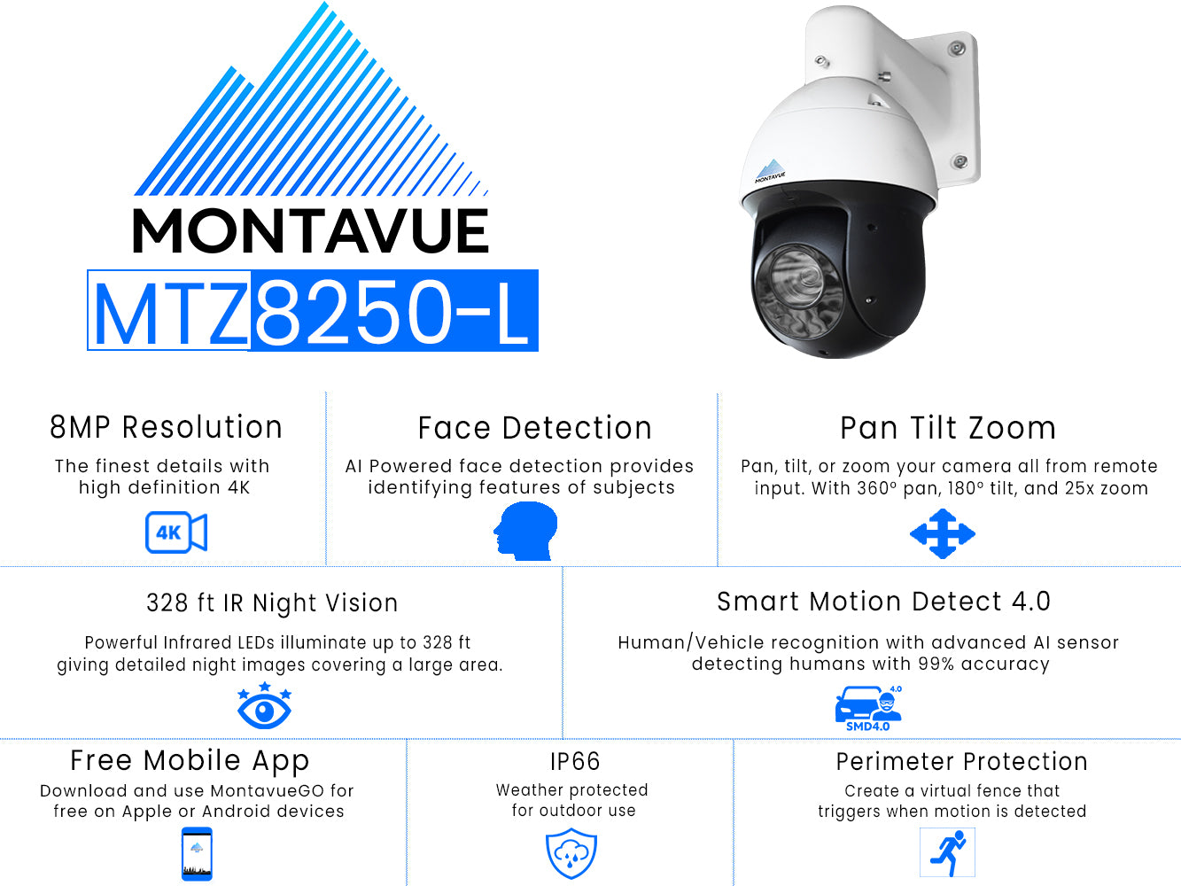 MTZ8250 L | 8MP 4K PTZ Camera with 25x Optical Zoom, SMD 4.0 Smart Detection & 300ft IR Night Vision - Ideal for Home Security, Business Surveillance, and Live Event Streaming