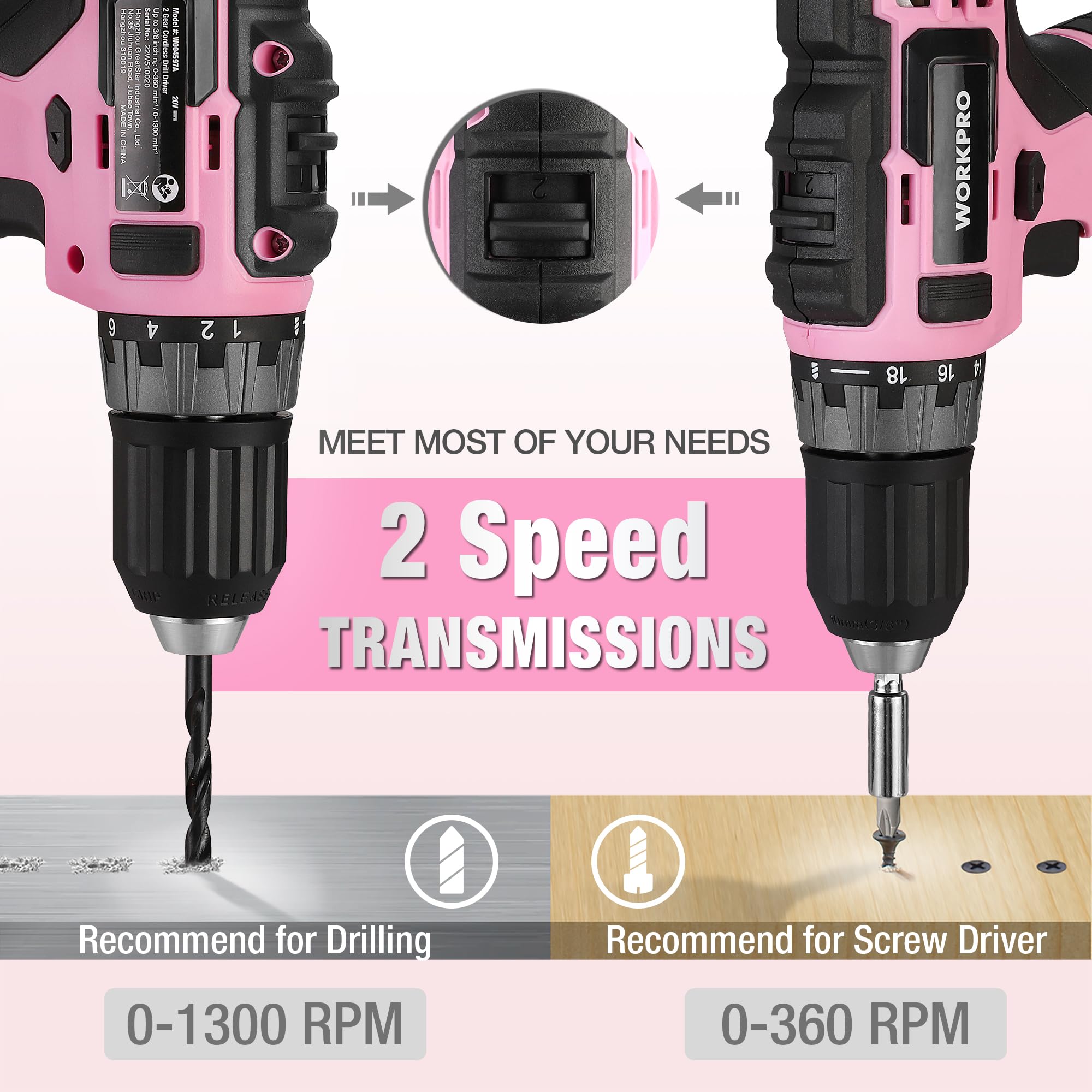 WORKPRO 20V Pink Cordless Drill Driver Kit with 141-Piece Hand Tool Set, 2.0Ah Li-ion Battery & Fast Charger - Perfect for DIY Projects, Home Repairs & Construction Work - Includes Durable Tool Box (Pink Ribbon Edition)
