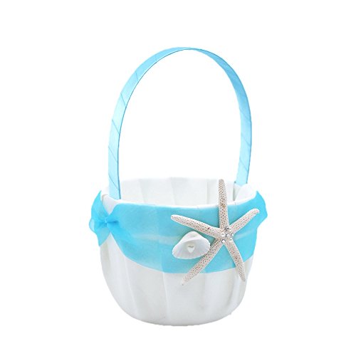 Tiffany Blue Basket
