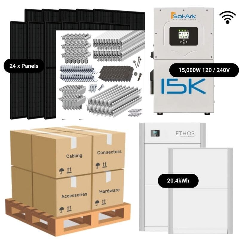 Complete Solar Power System Kit [SSK PRO] - Off-Grid Energy Solution for Home, RV & Emergency Backup Power