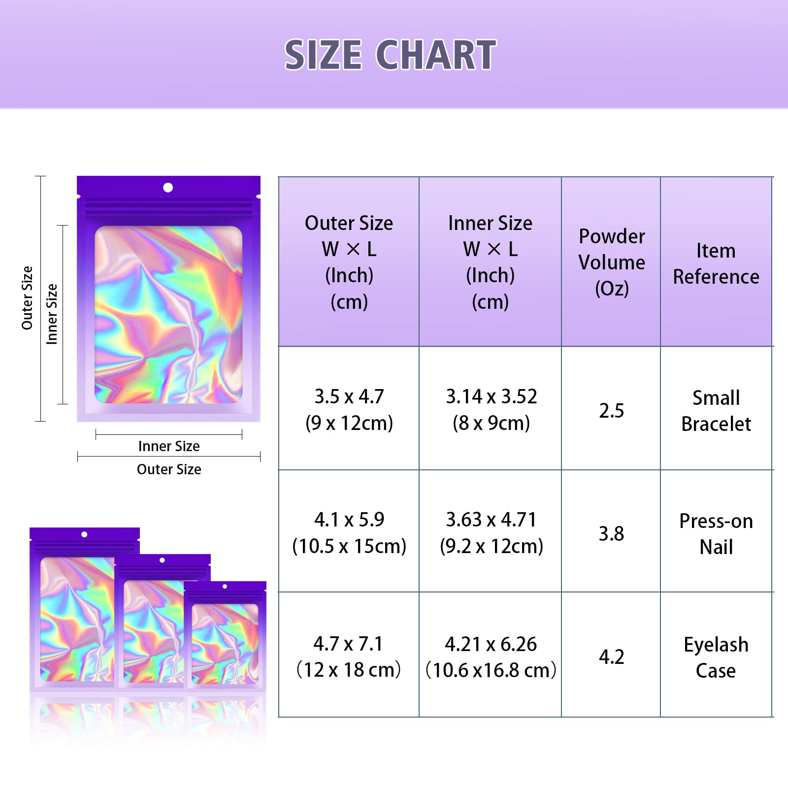 100-Pack Smell Proof Mylar Bags with Clear Window - 4.7×7.1 Inch Resealable Food Storage Bags | Airtight Packaging for Snacks, Coffee, Tea, Herbs & Party Favors | Small Business & Home Use (Gradient Purple)