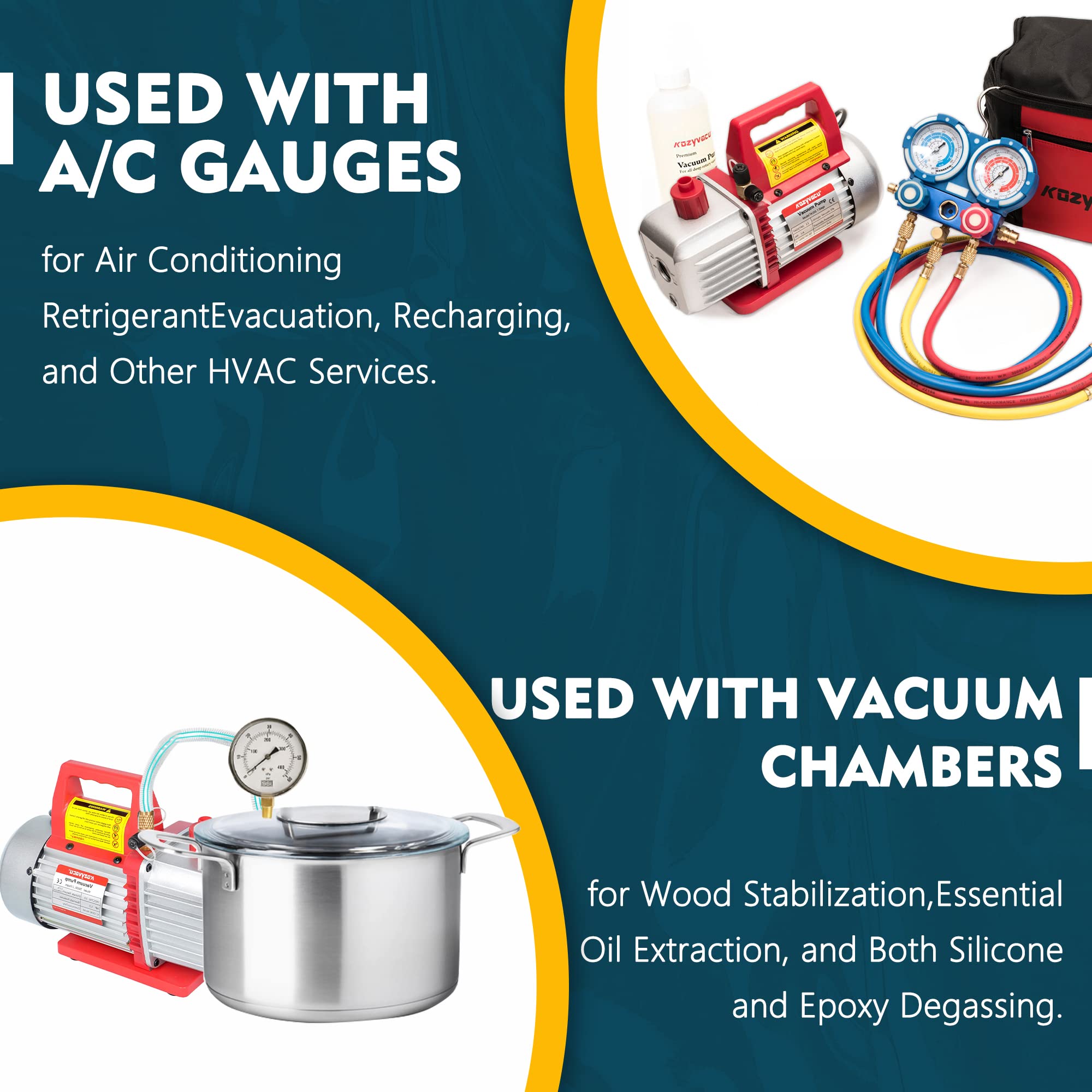 3.5CFM Single-Stage HVAC Vacuum Pump for AC Repair & Car AC Service - Professional HVAC Vacuum Pump Kit with Recovery Machine - Perfect for AC Maintenance, Refrigerant Recovery & Automotive HVAC Systems (TA350)