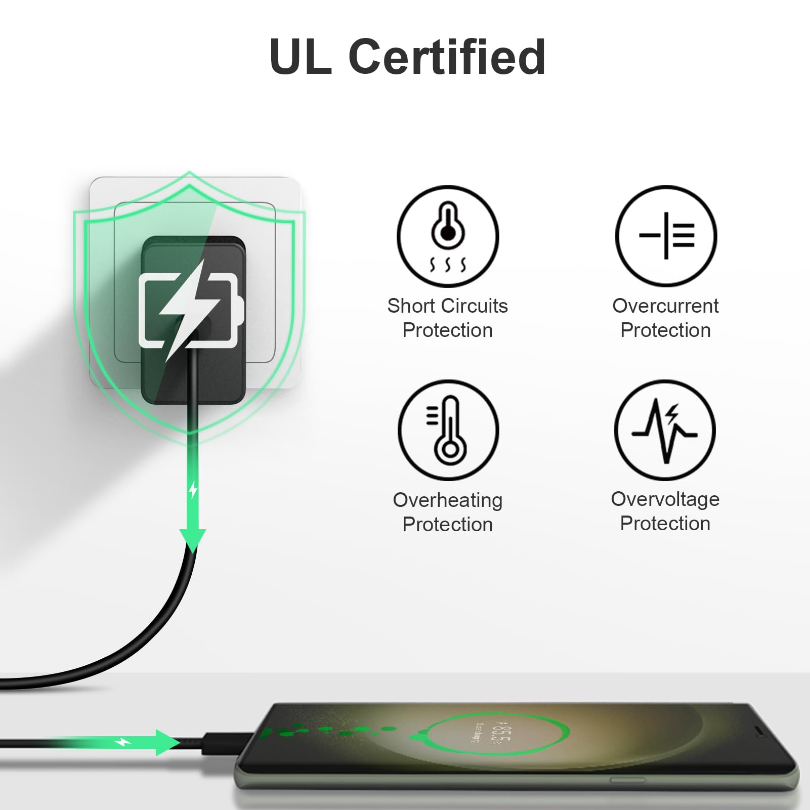 Apple MFi Certified 45W USB-C Fast Charger with 10FT Type-C Cable - Compatible with iPhone 16/15 Series, Galaxy S24/S23 - Perfect for Home, Office & Travel Charging