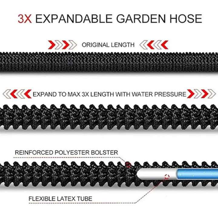 100FT Black Expandable Garden Hose - High Pressure TPE Watering Hose for Lawn, Garden & Car Washing - Lightweight & Kink-Free Flexible Hose with 3 Spray Patterns - Perfect for Outdoor Cleaning, Plant Watering & Vehicle Care