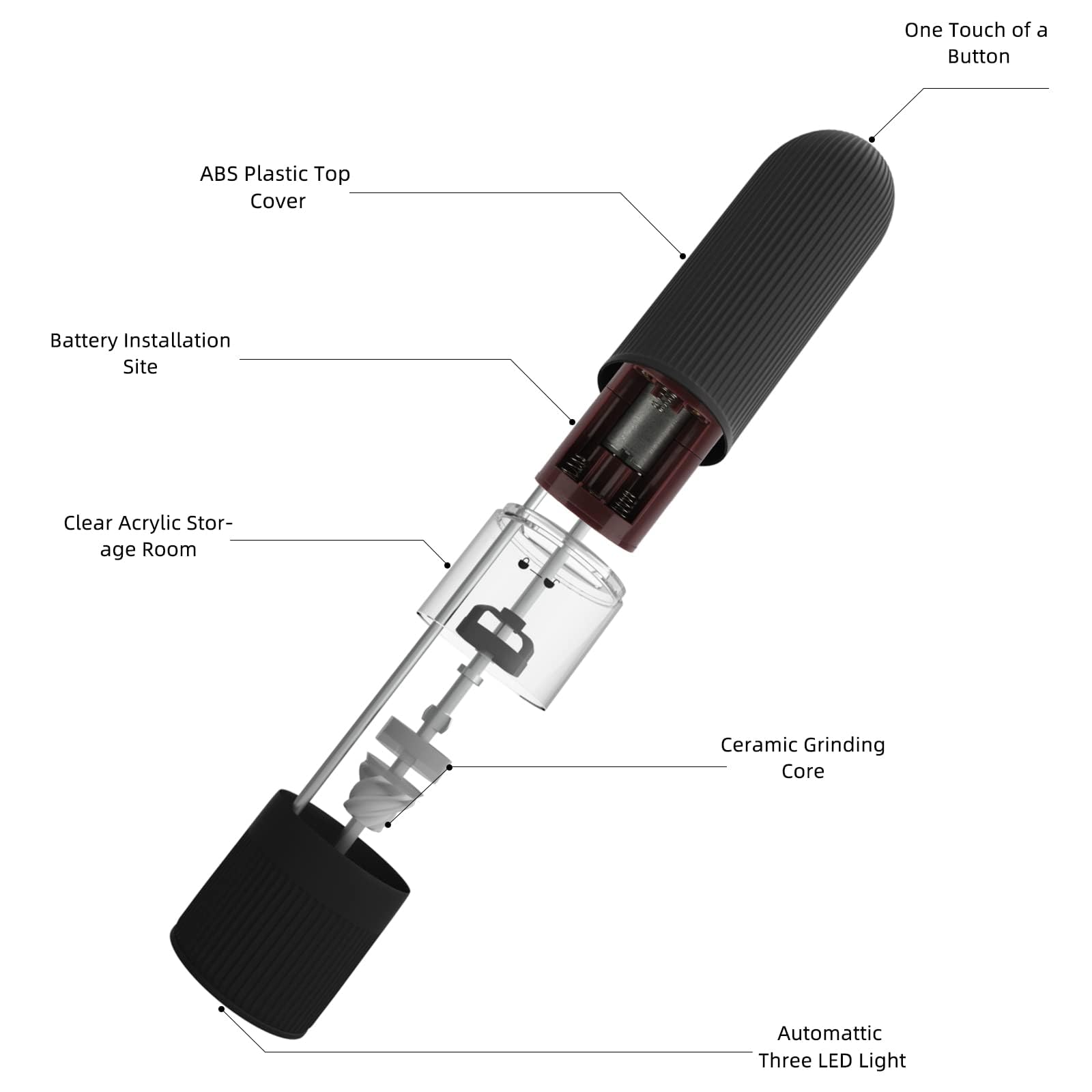 T-mark Electric Salt and Pepper Grinder Set - Battery Operated Automatic One-Handed Spice Mill with LED Light & Adjustable Coarseness - Perfect for Kitchen, Dining Table, Camping and Gifts